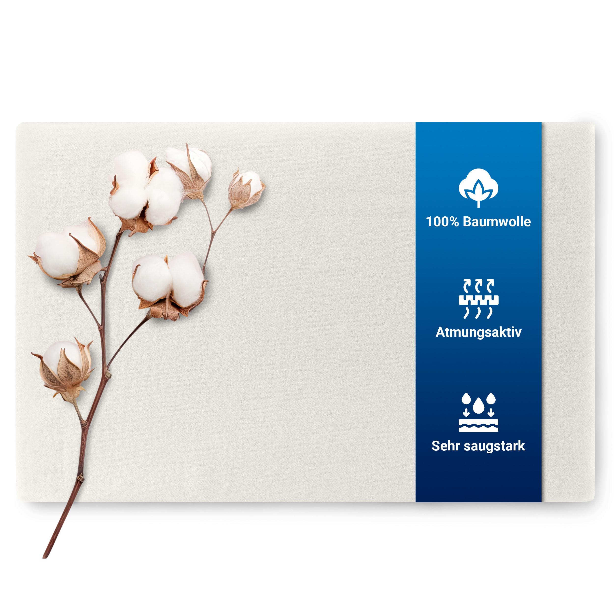 Mara Vital Matratzenschoner Matratzenschutz Matratzenauflage atmungsaktiv und saugstark