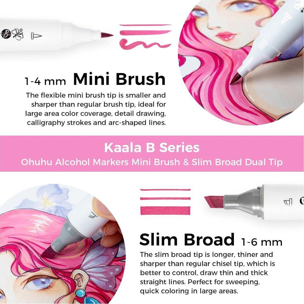 Ohuhu Permanent-Marker Kunstmarker