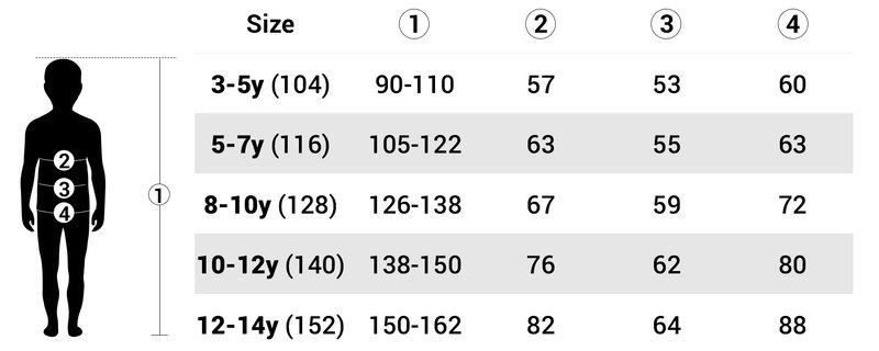 Tectake Süsses Kinderkostüm Rotkäppchen