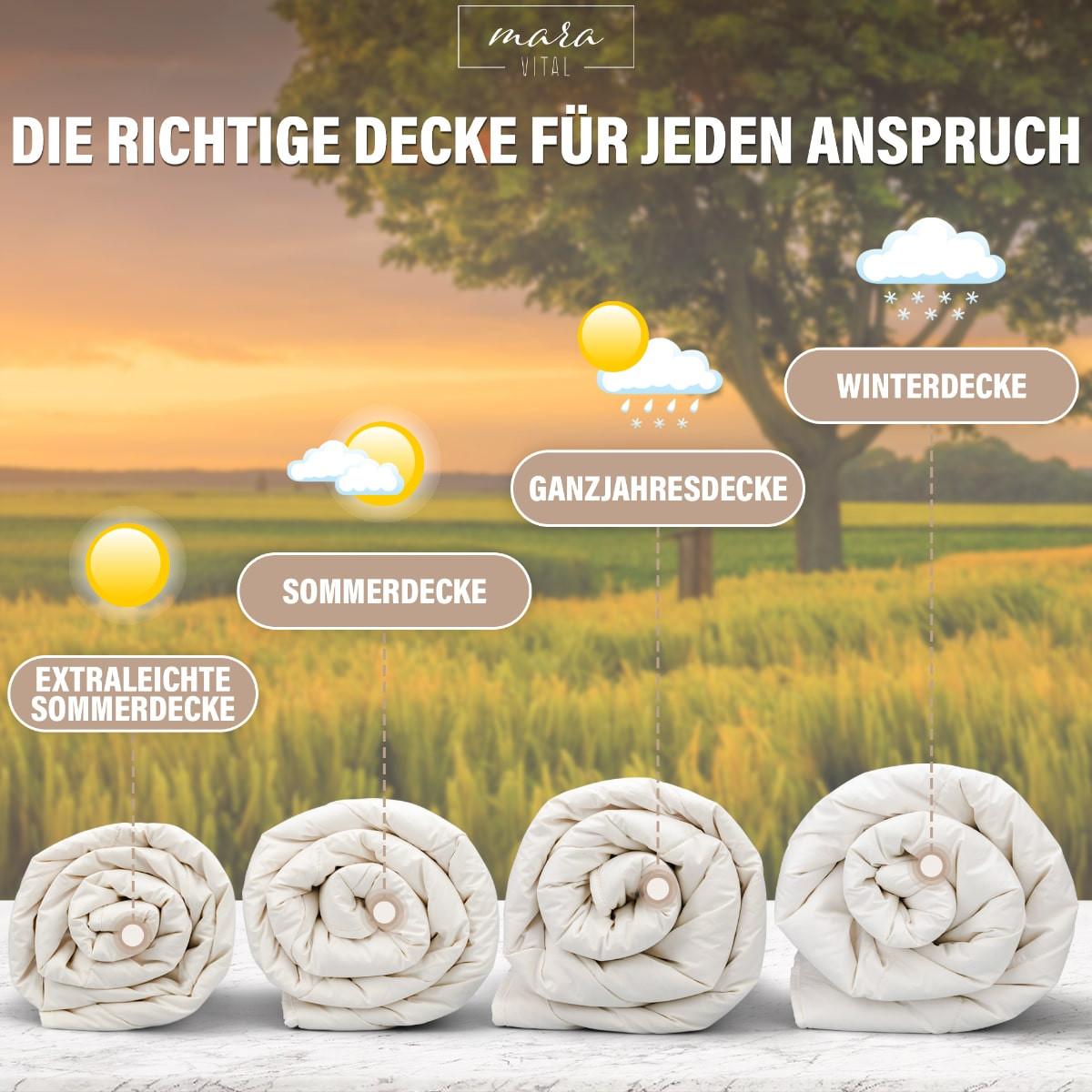 Mara Vital Alpakadecke - Bio GOTS Premium - 2 Leichtes Ganzjahres-Duvet