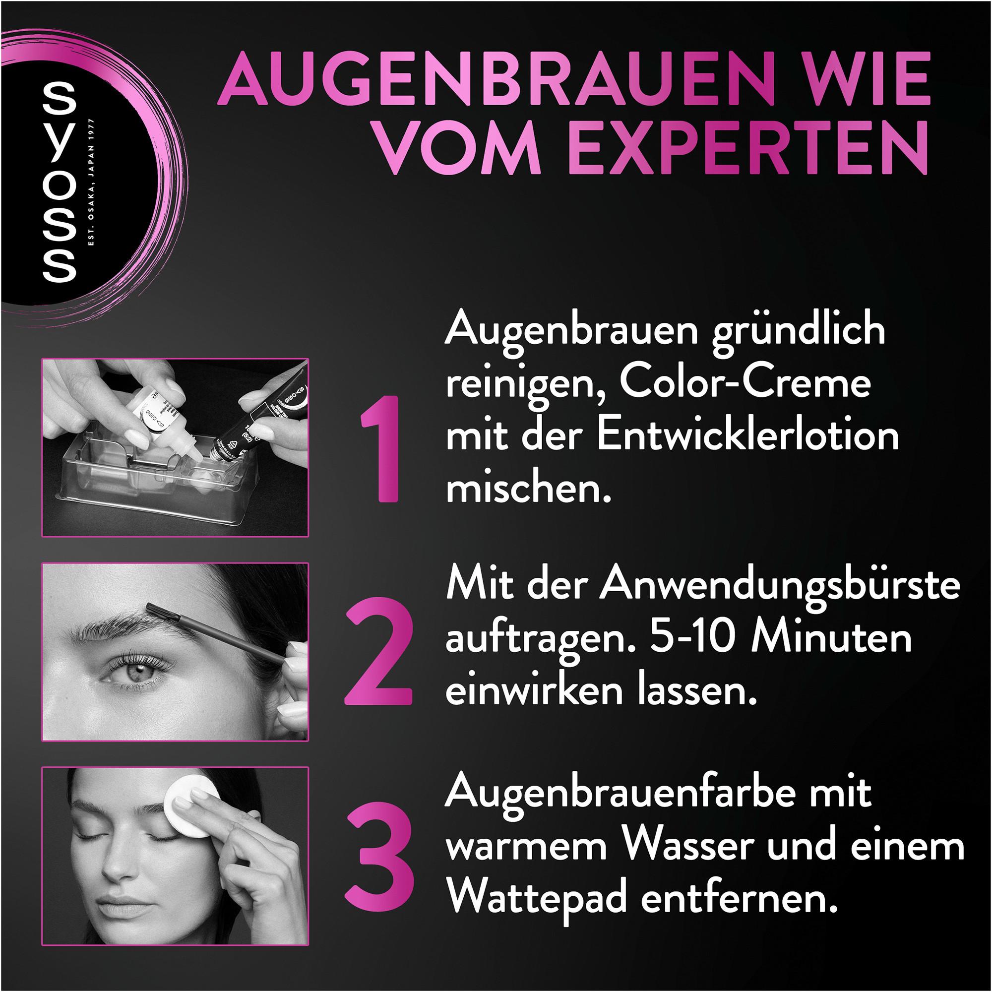syoss Kit Augenbrauen-Kit