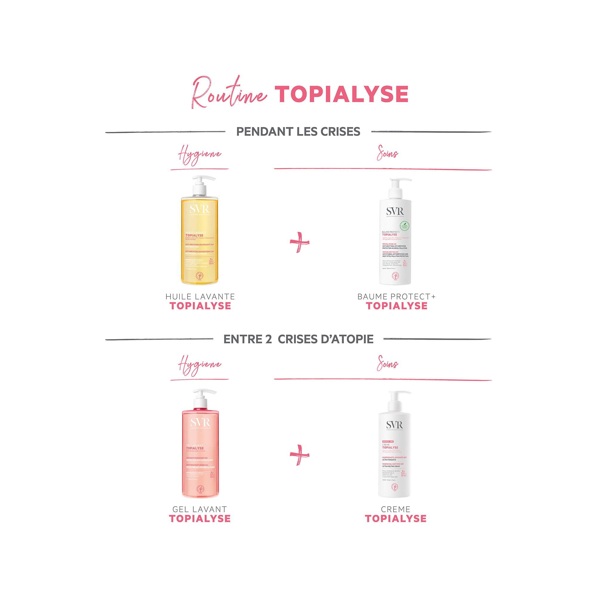 Laboratoire SVR Topialyse Creme