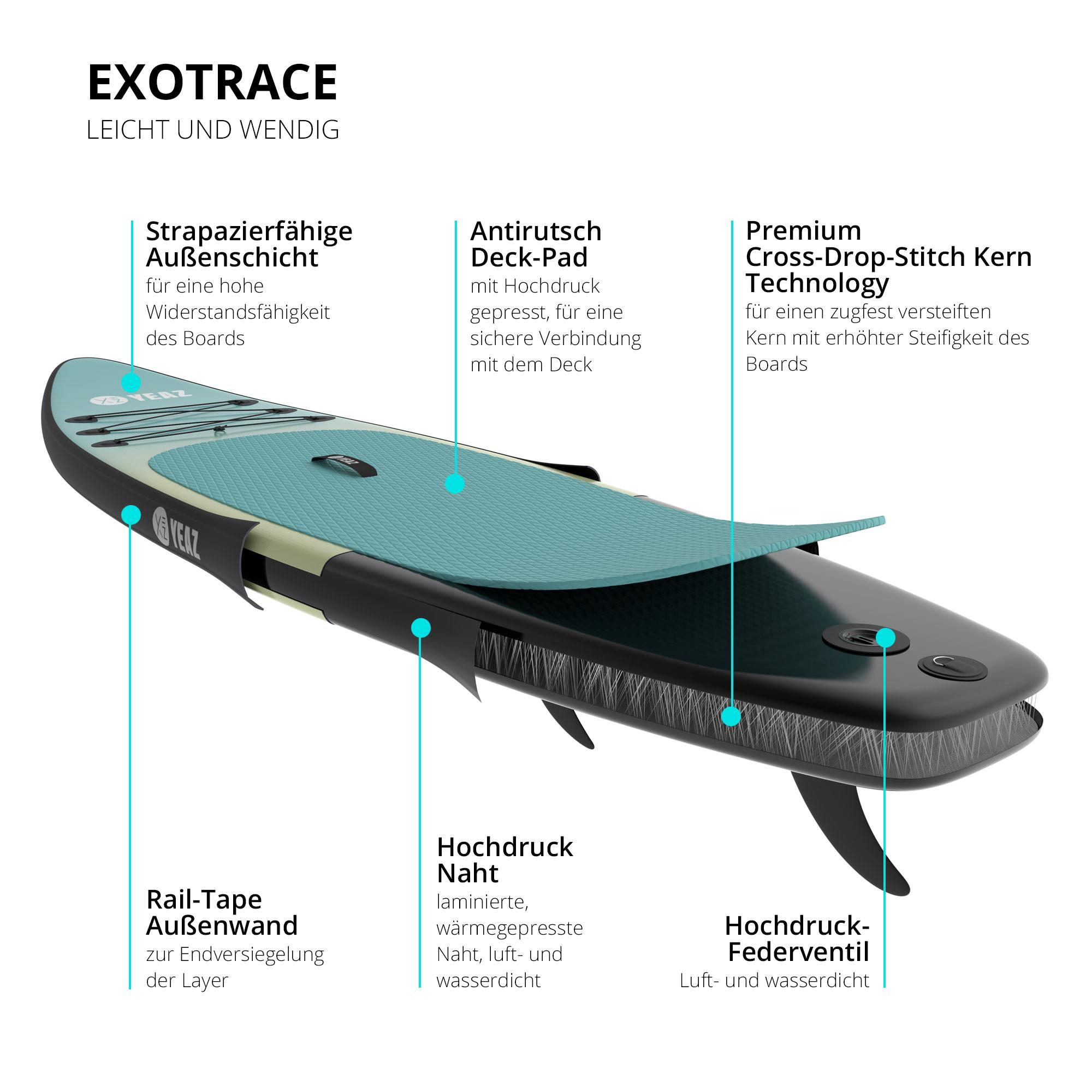 YEAZ BAIA - EXOTRACE - SET SUP Board und Kit