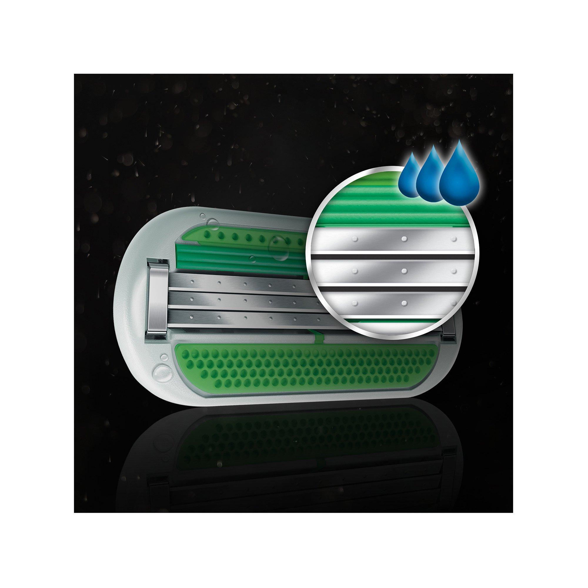 Gillette Body Systemklingen Body Systemklingen, Körperrasur