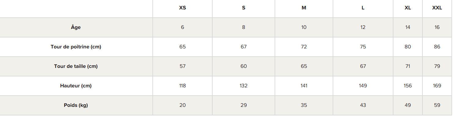 Patagonia K's R1 Air Fullzip