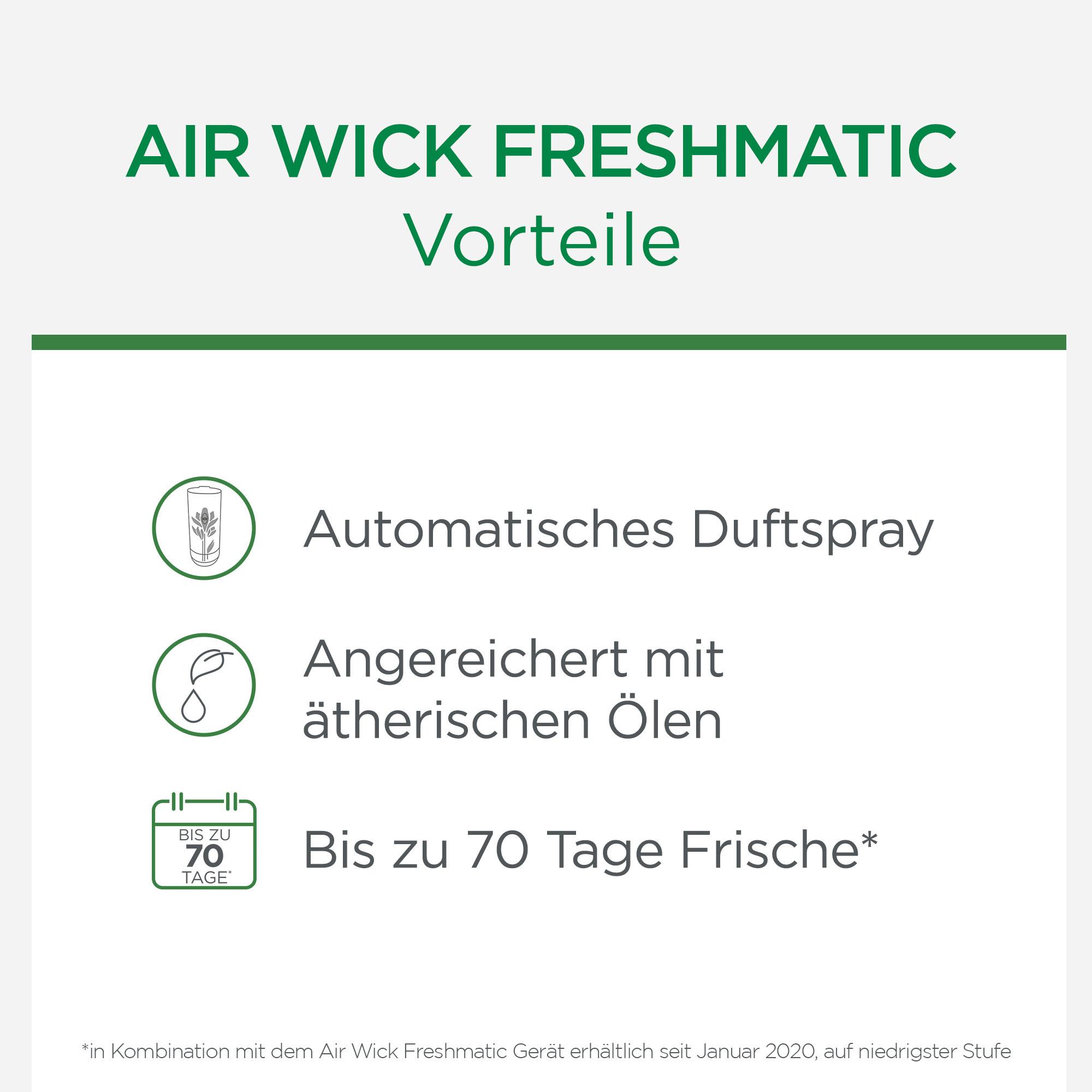 AIR WICK Nachfüllung freshmatic Raspberry Rose Splash