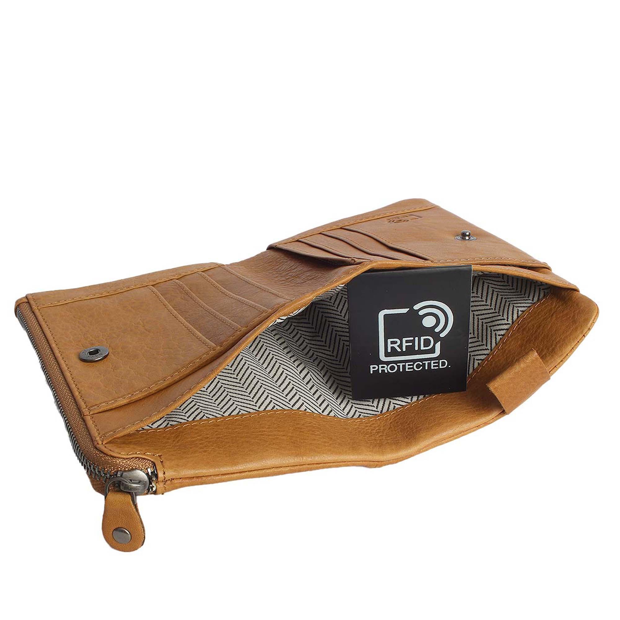 Margelisch Hamburg 2.A