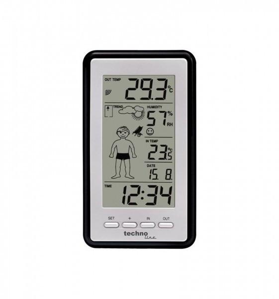 technoline WS 9632