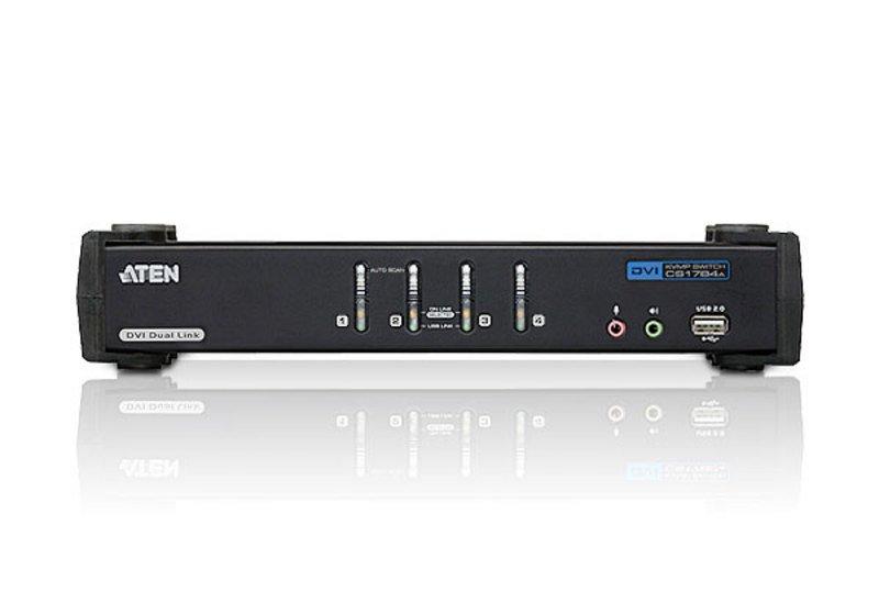 ATEN ATEN Technology