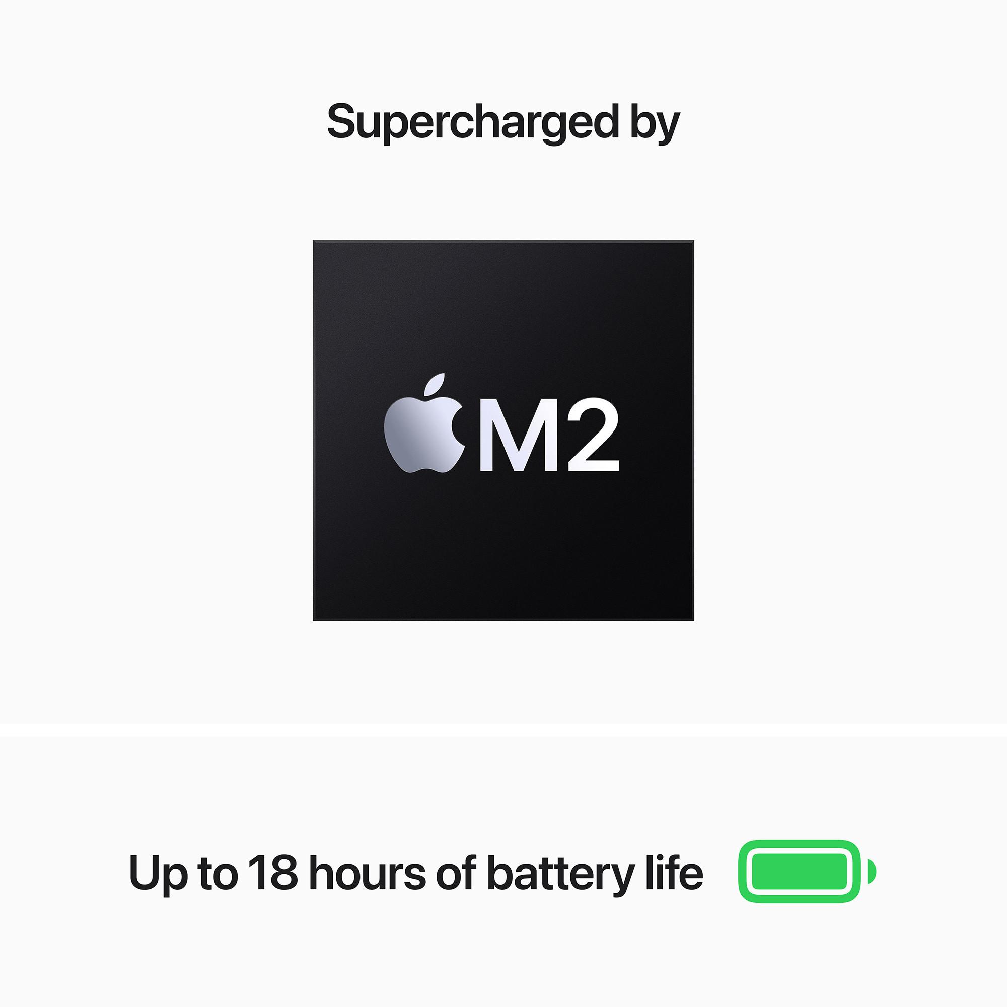 Apple MacBook Air M2 Mac