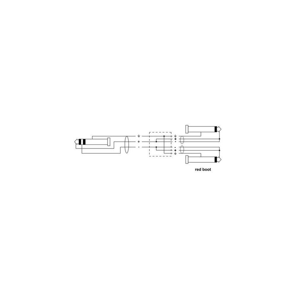 Cordial Audio-Kabel 6,3 mm Klinke - 6,3 mm Klinke 0.9 m