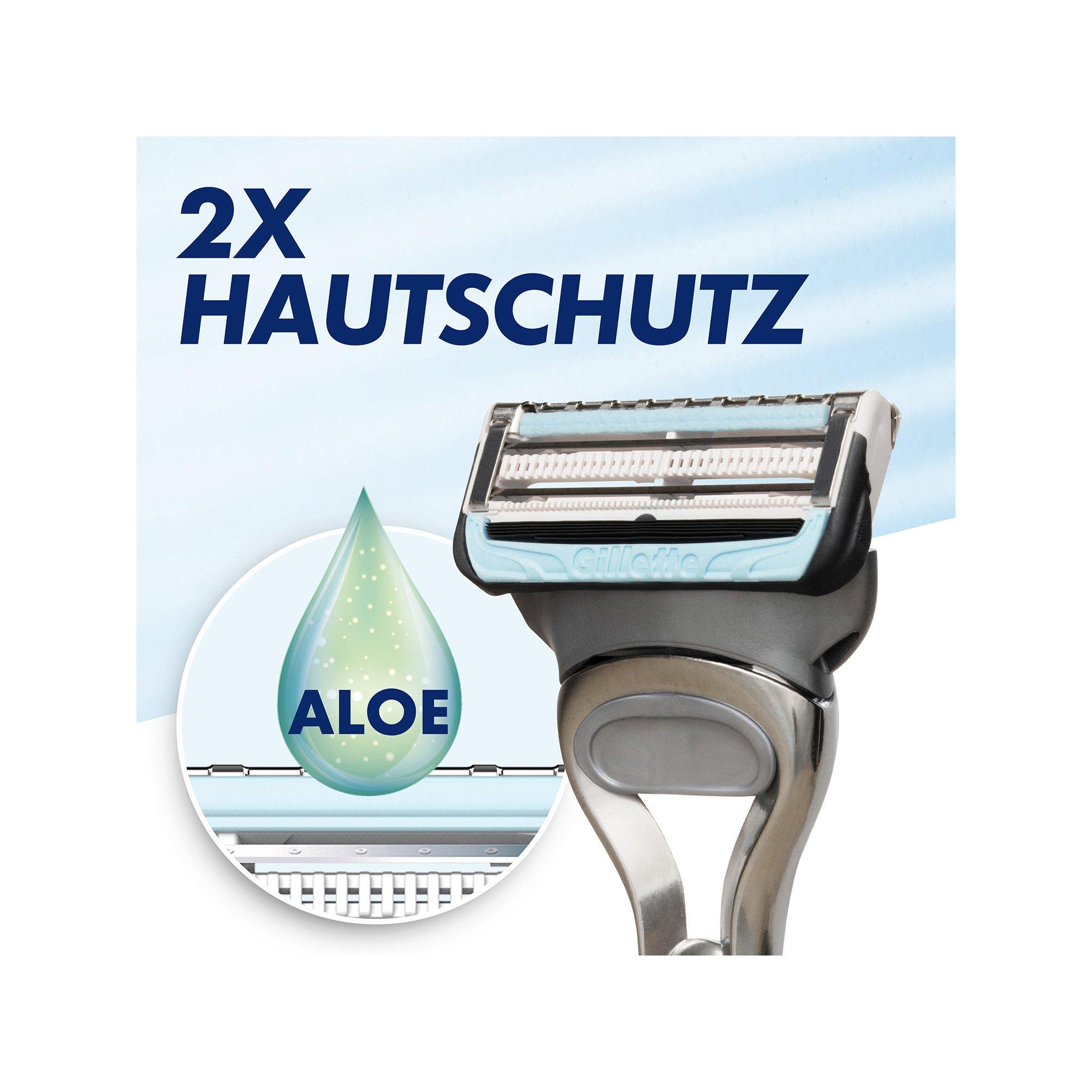 Gillette SkinGuard Sensitive Systemklingen Rasierklingen SkinGuard Sensitive