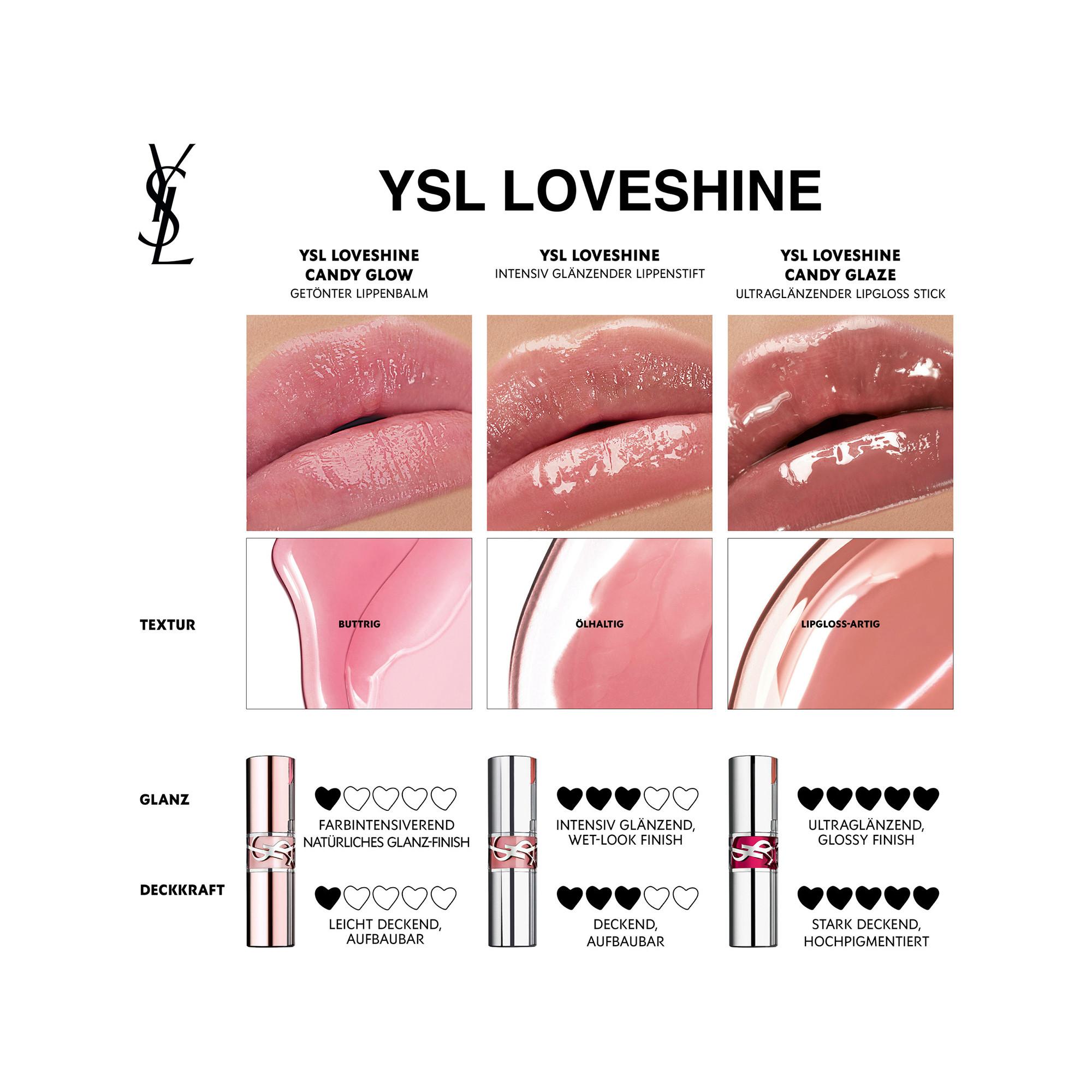 YSL Loveshine Candy Glow Balm Lippenbalm