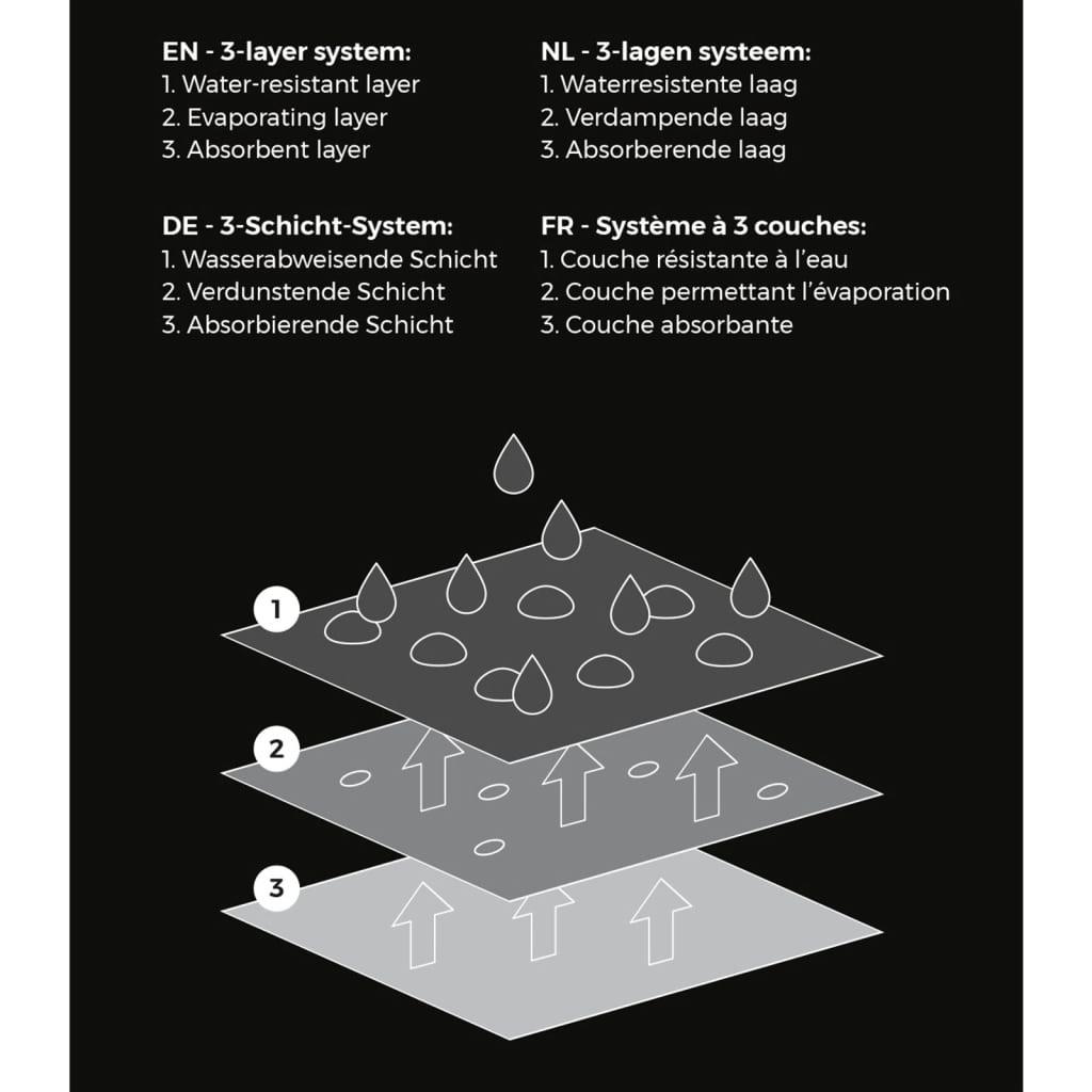 Capidi Pflanzen schutzhülle