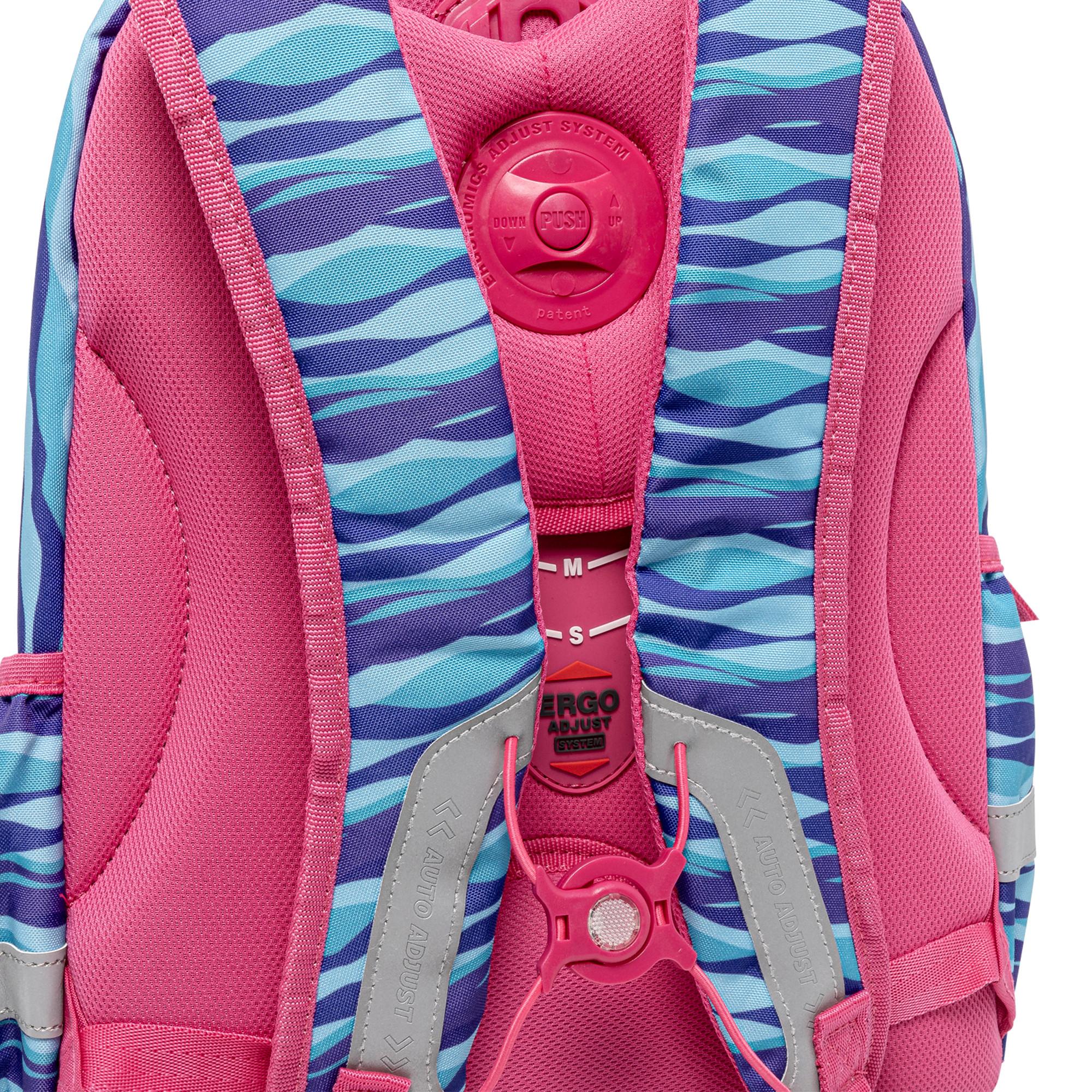 Manor Schulrucksack-Set, 5-teilig Delfin
