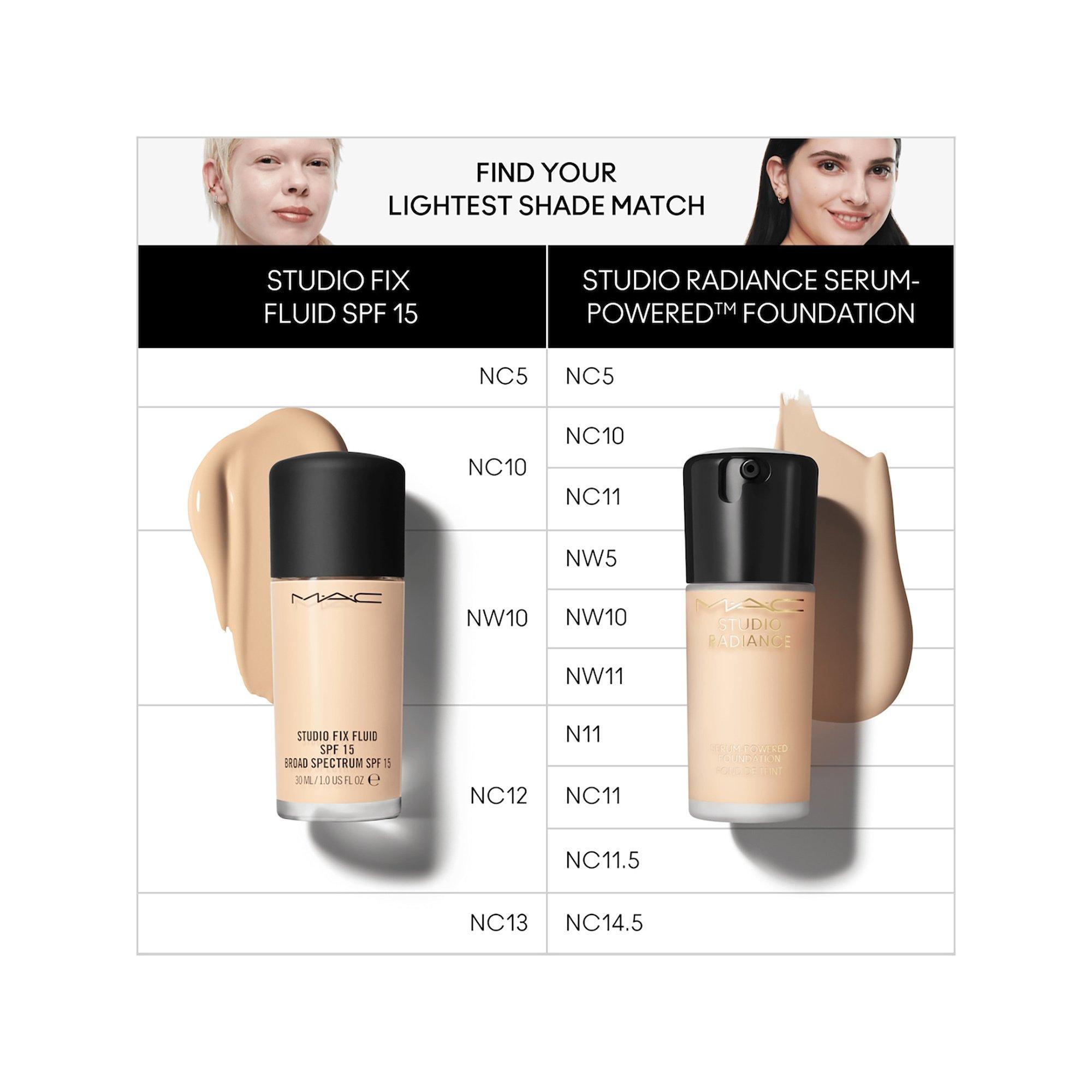 MAC Cosmetics Studio Radiance Serum Studio Radiance Serum-Powered Foundation