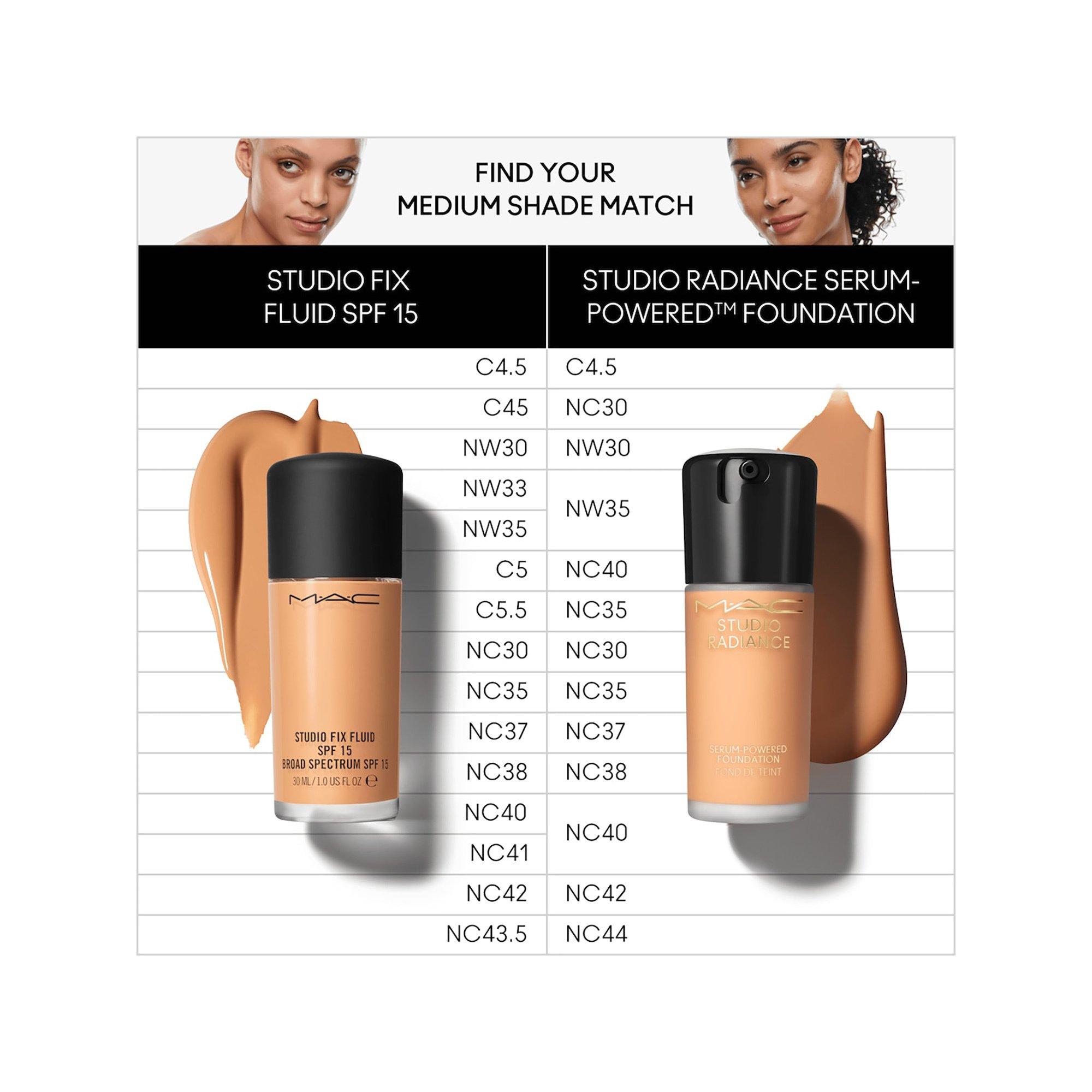 MAC Cosmetics Studio Radiance Serum Studio Radiance Serum-Powered Foundation