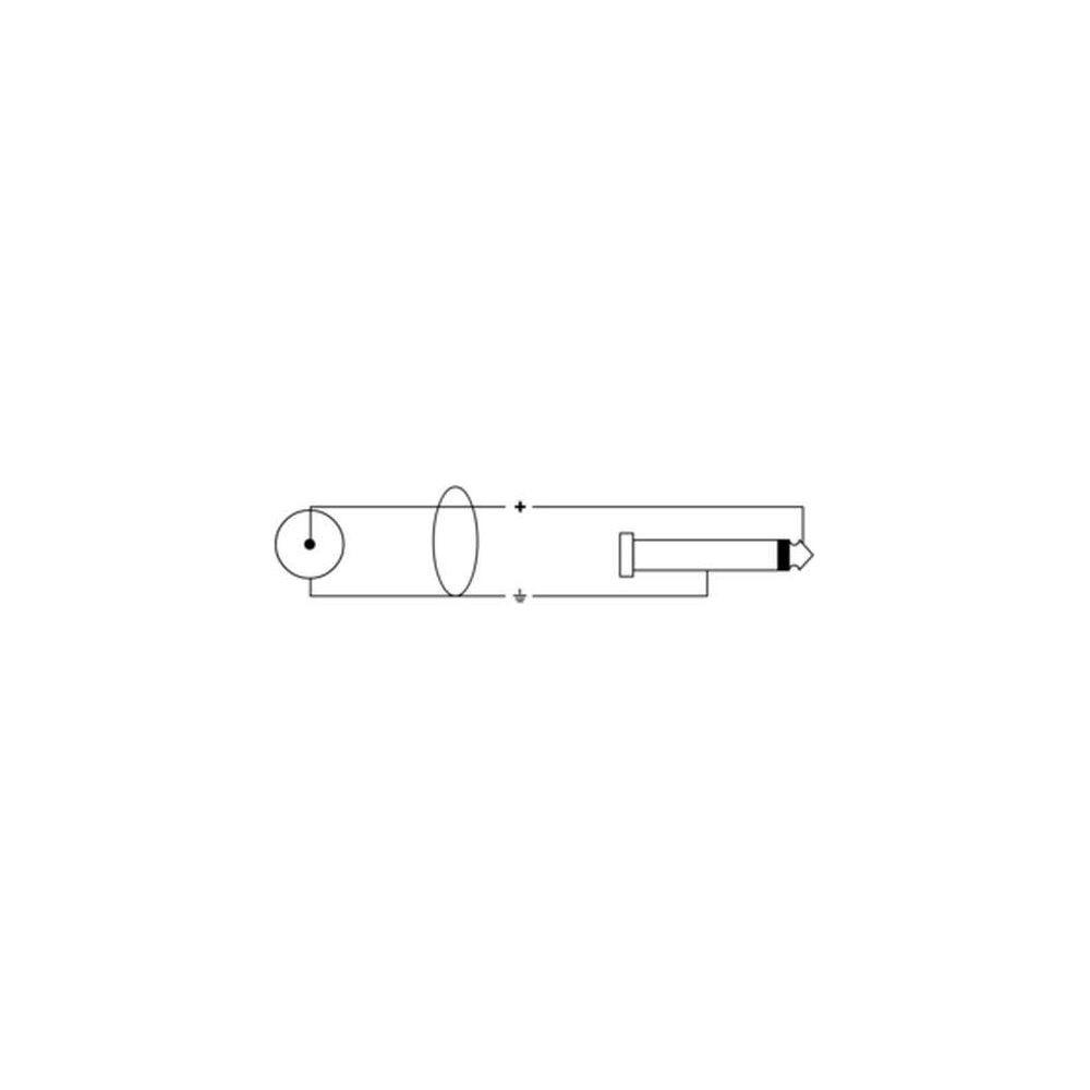 Cordial CFU 0.9 PC - Unsym. Verbindungskabel / Zwillingskabel