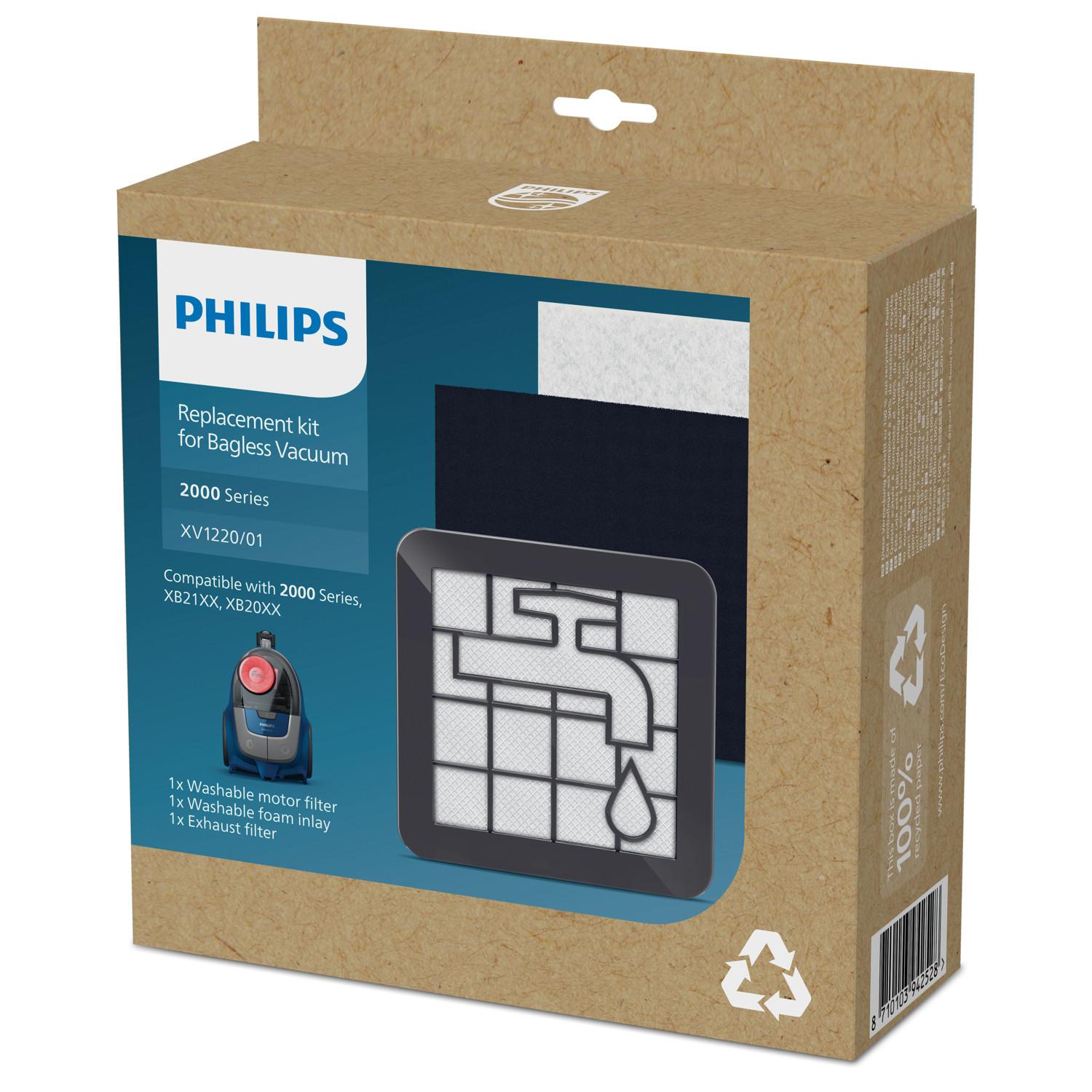 PHILIPS Ersatzfilter