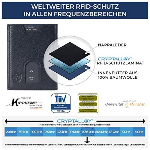Only-bags.store Slim Wallet mit RFID Schutz