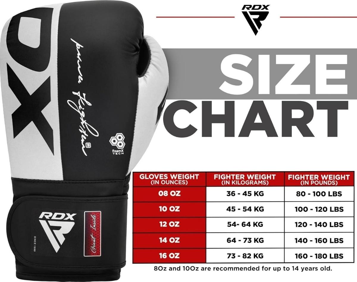 RDX SPORTS Boxhandschuhe Rex F4