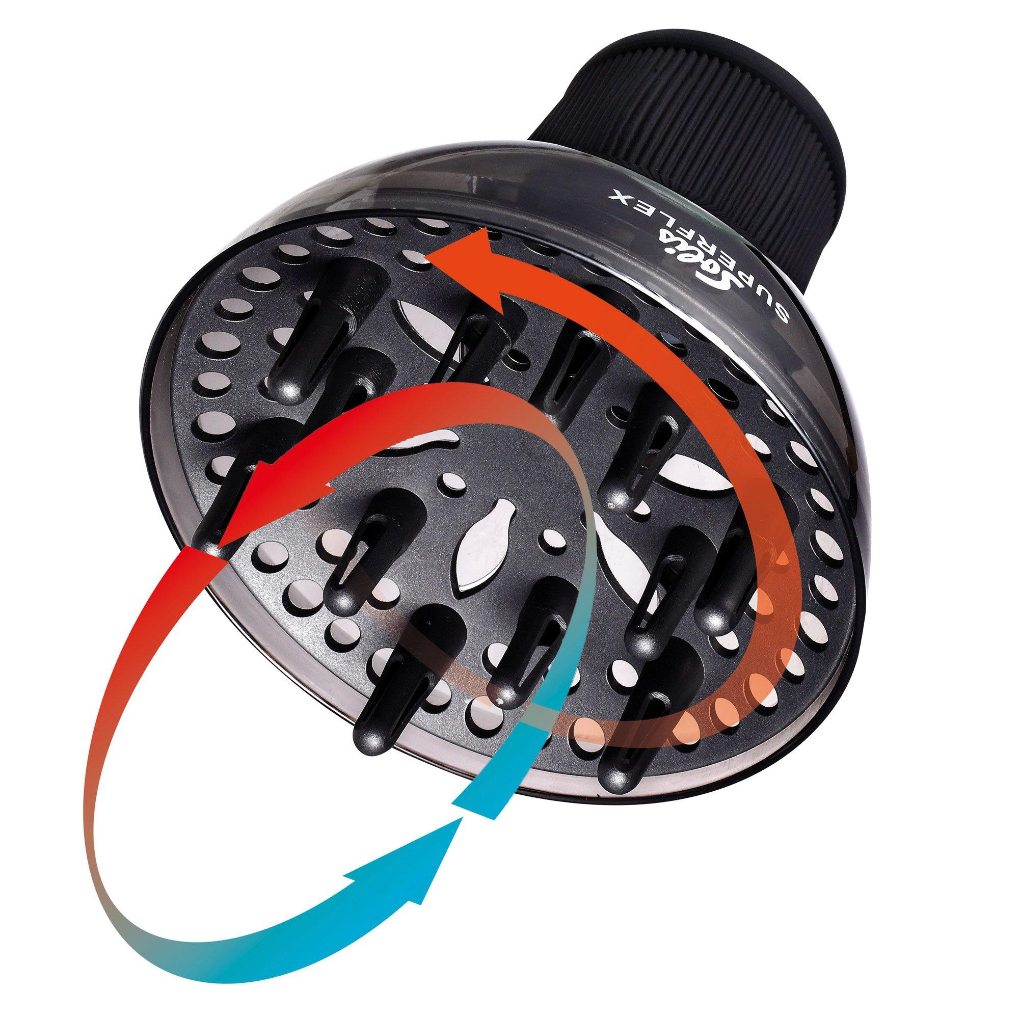 Solís Haatrockner Diffusor Superflex 967.68