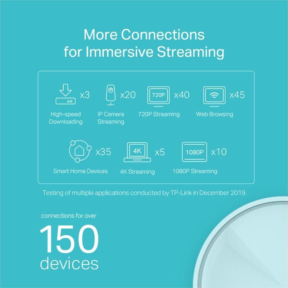 TP-Link TP-Link AX1800 Mesh Wi-Fi 6 System für das ganze Haus, einzeln