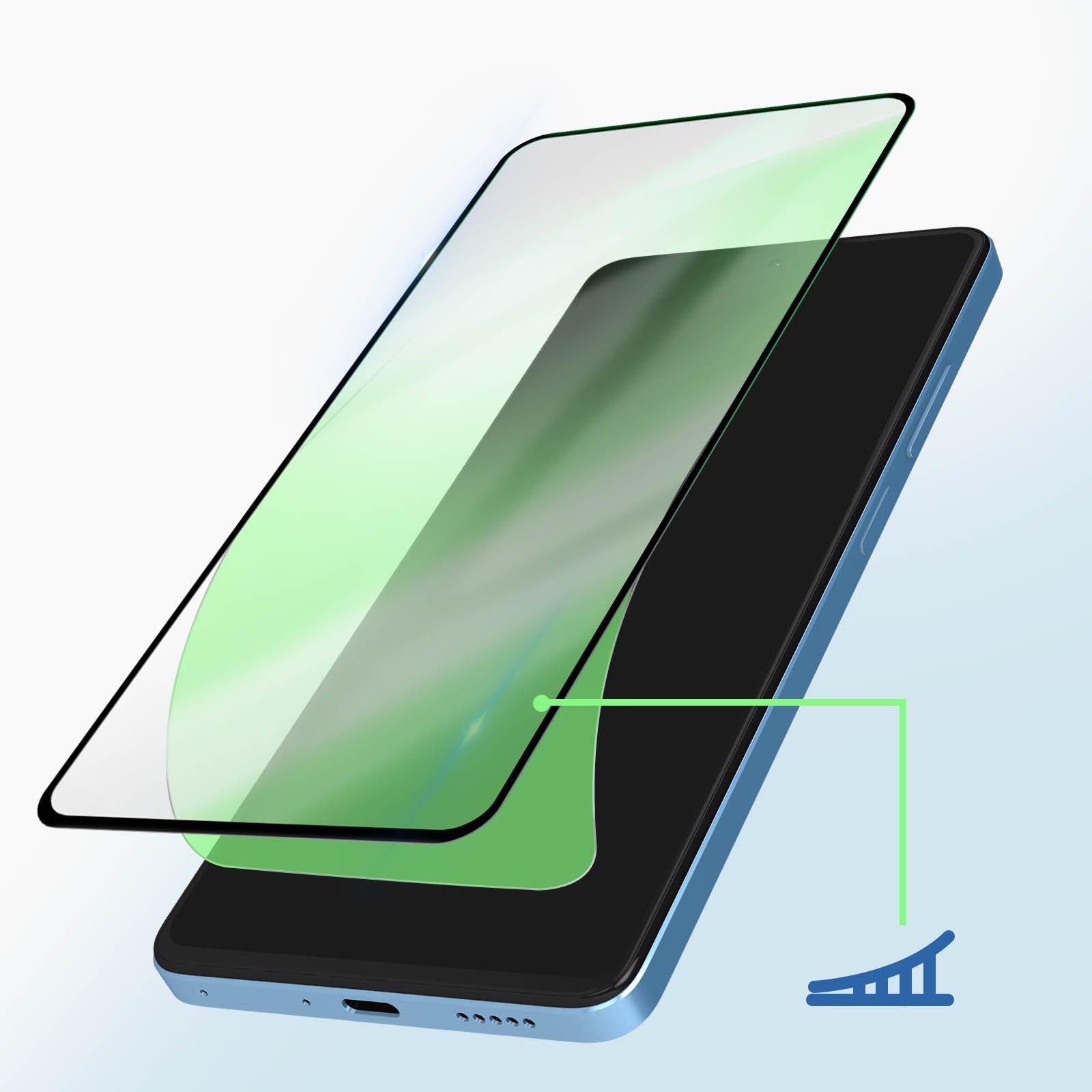 Avizar Folie Xiaomi Redmi Note 12 Pro /Pro Plus