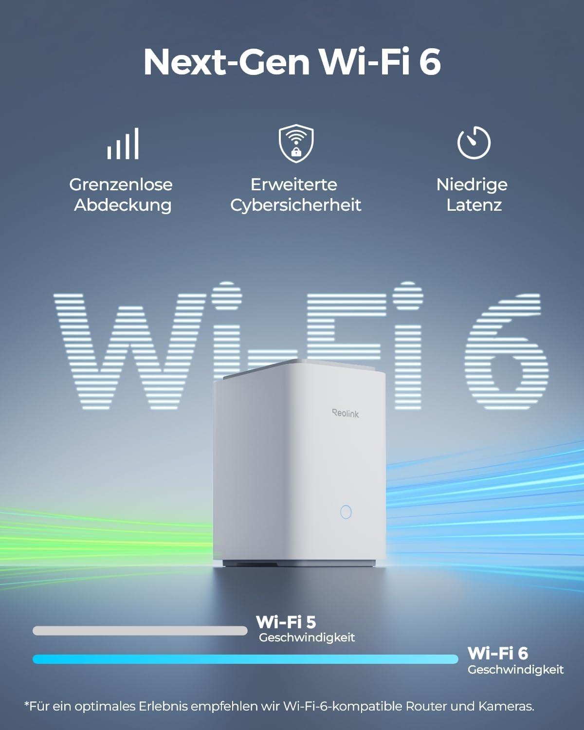 Reolink Home Hub Pro P1 & 2TB HDD