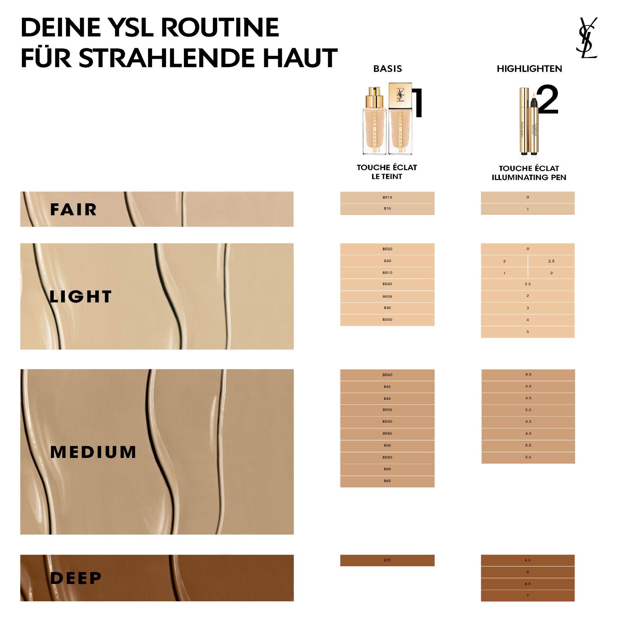 YSL Touche Eclat Touche Éclat Concealer