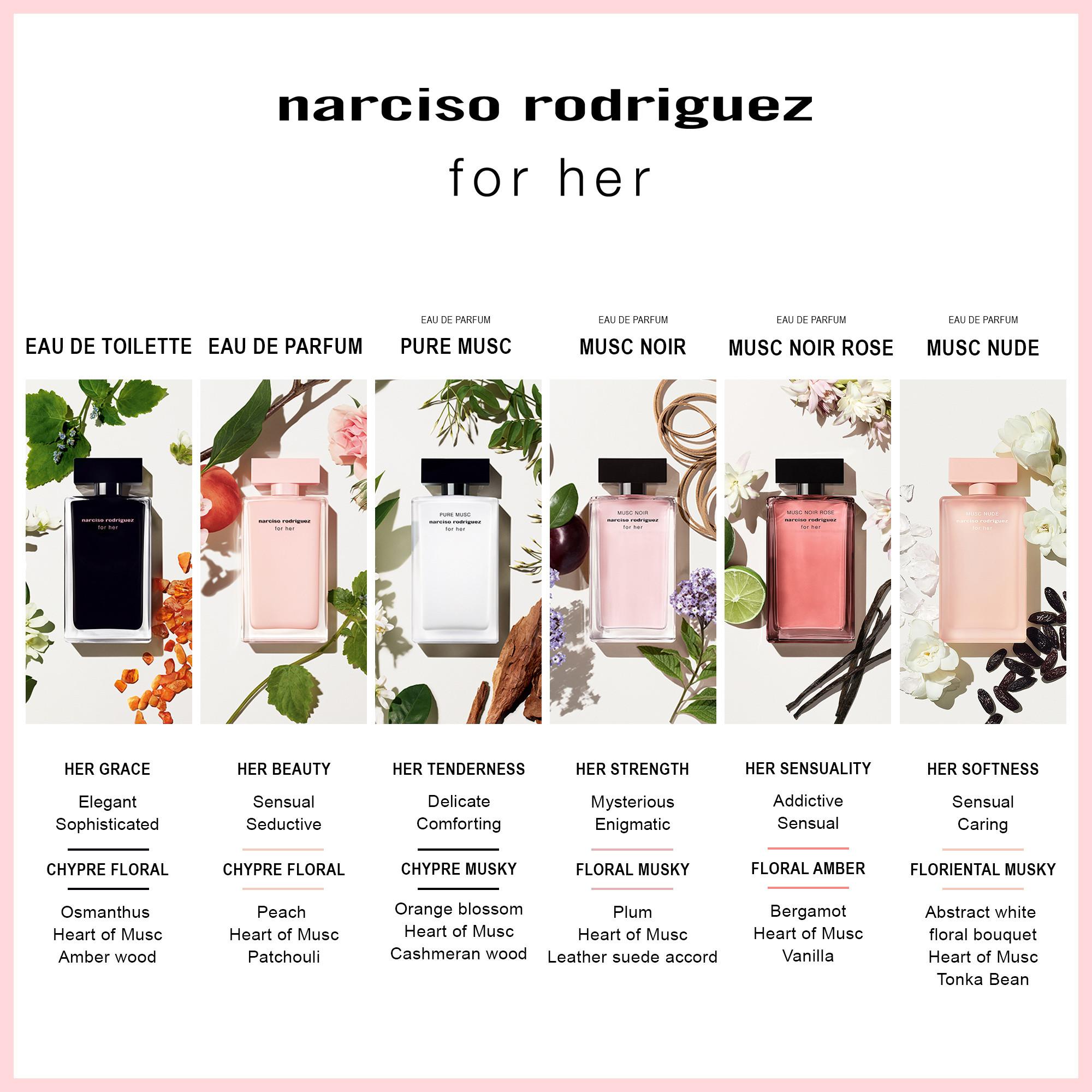 narciso rodriguez Pure Musc Pure Musc Eau De Parfum For Her