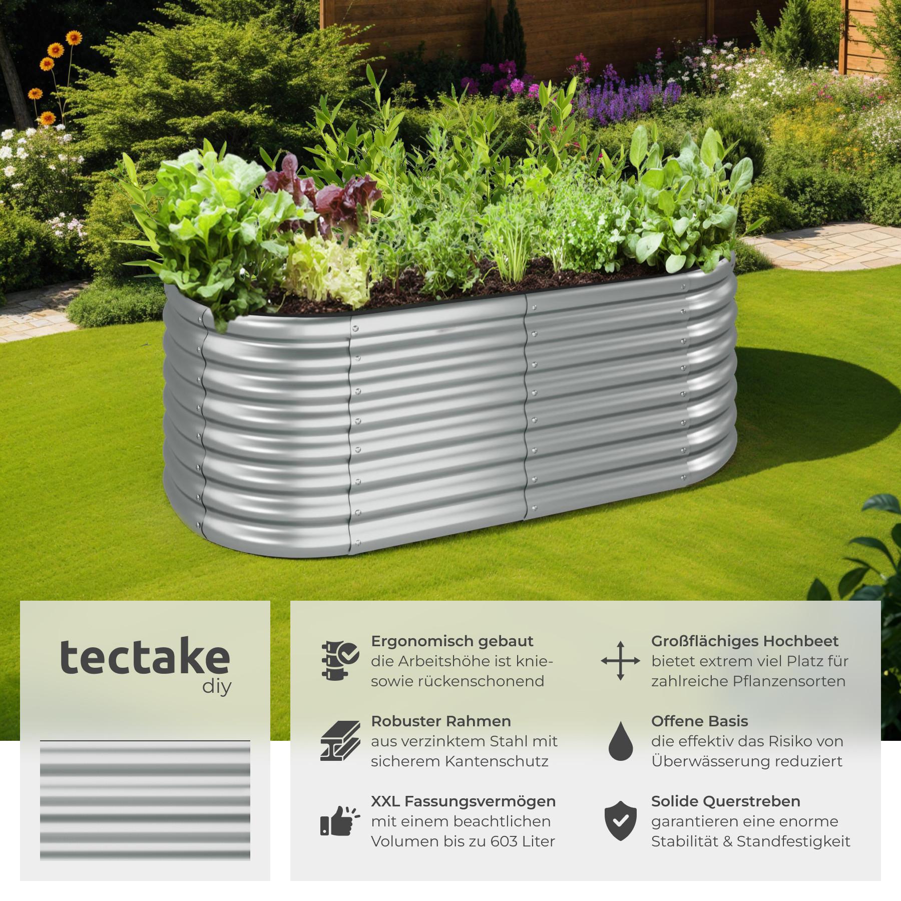 Tectake Hochbeet Flormma, 603l, verzinkt, 160x80x60cm