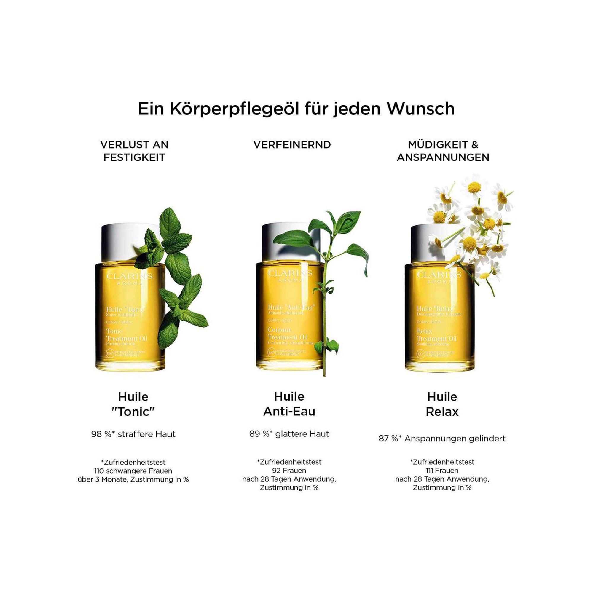 CLARINS SOINS JEUNESSE ET FERMETE Straffendes Körperöl