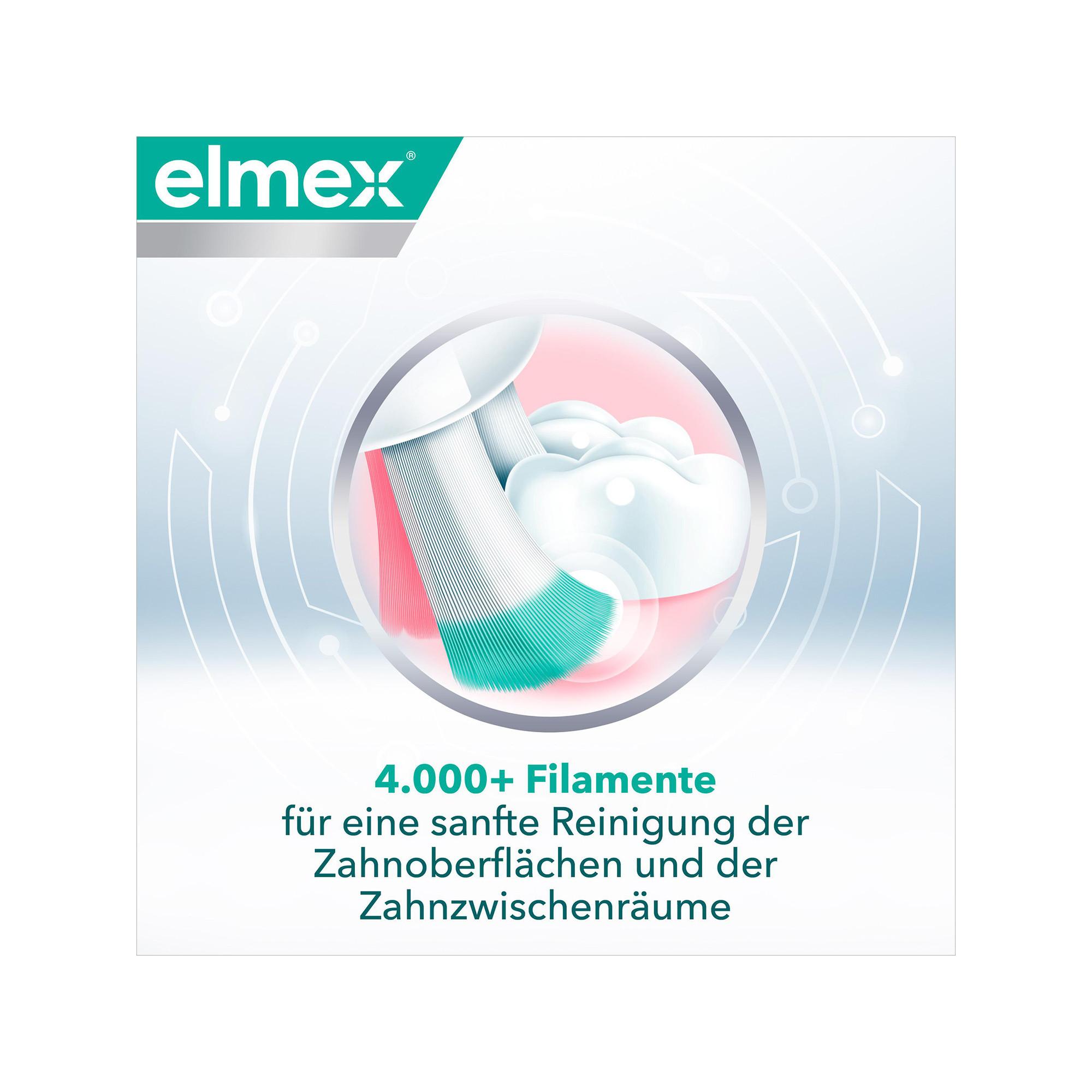 elmex Zahnbürste Expert Präzision Sensitive