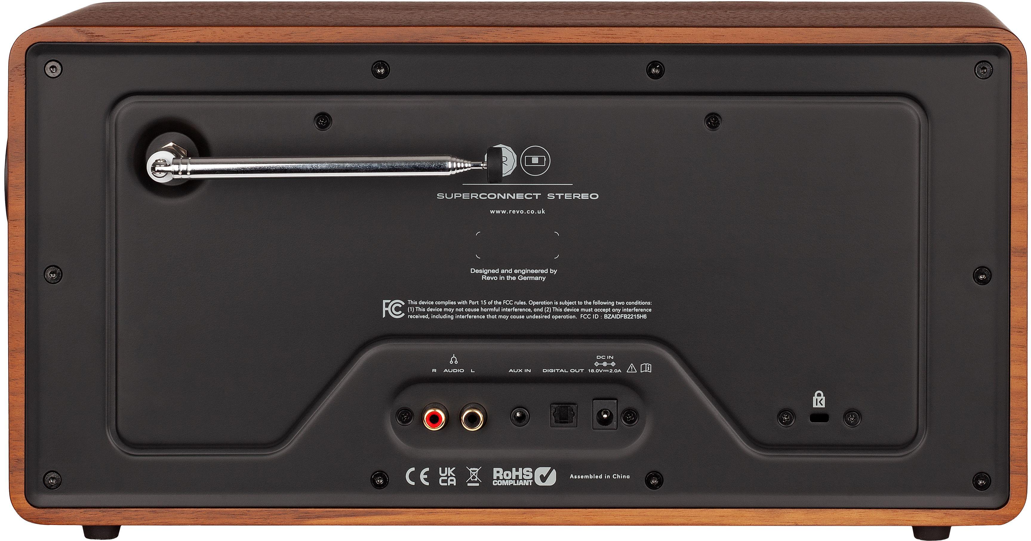 revo Superconnect Stereo