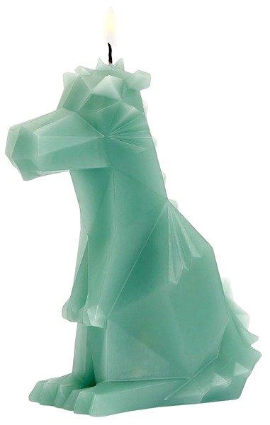 PyroPet PyroPet Dreki