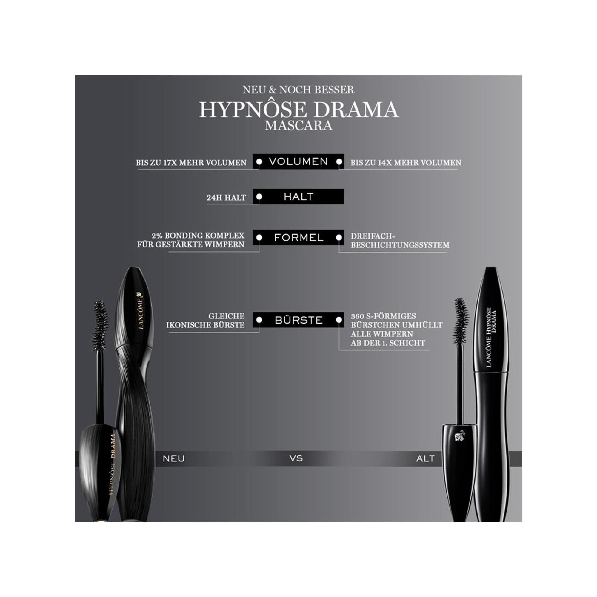Lancôme Hypnose Drama Mascara