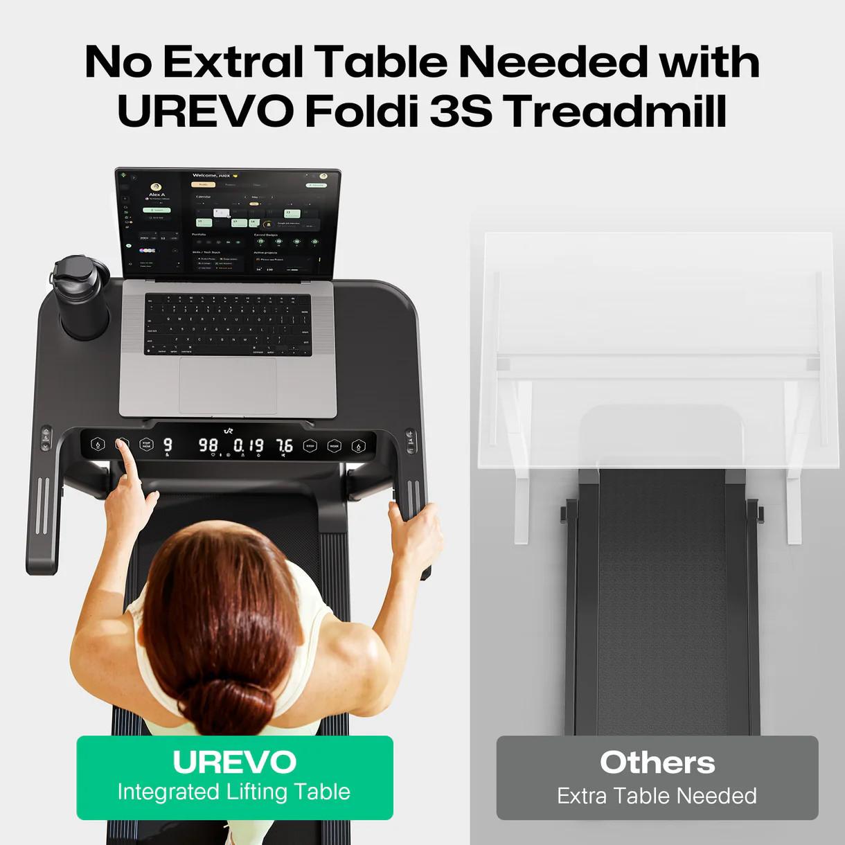 Urevo Foldi 3S Laufband