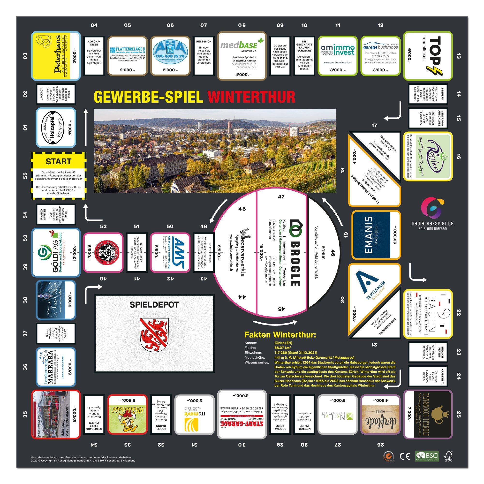 GEWERBE-SPIEL Brettspiel WINTERTHUR ZH (Deutsch)