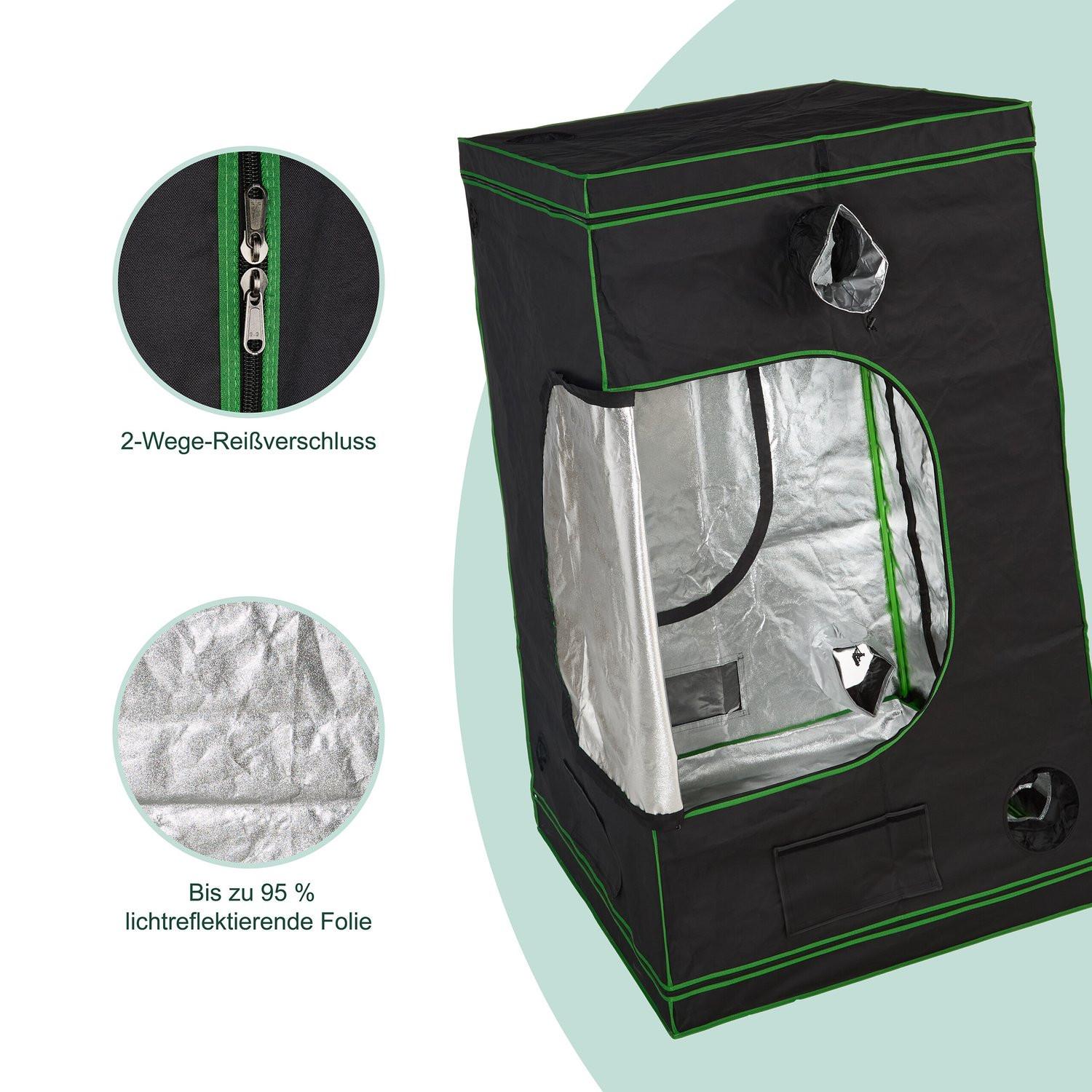 Northio Growbox drinnen anbauen
