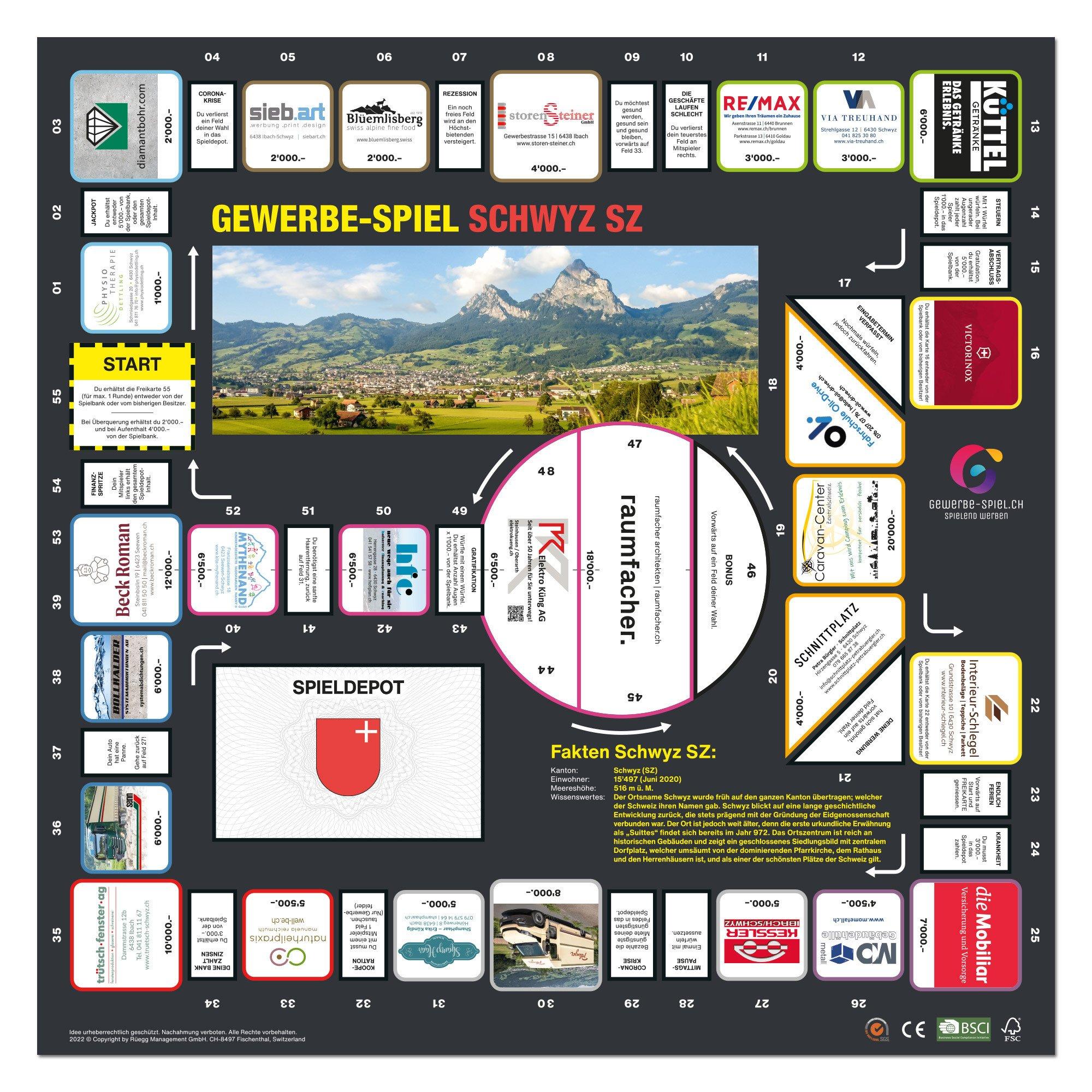 GEWERBE-SPIEL Brettspiel SCHWYZ SZ (Deutsch)