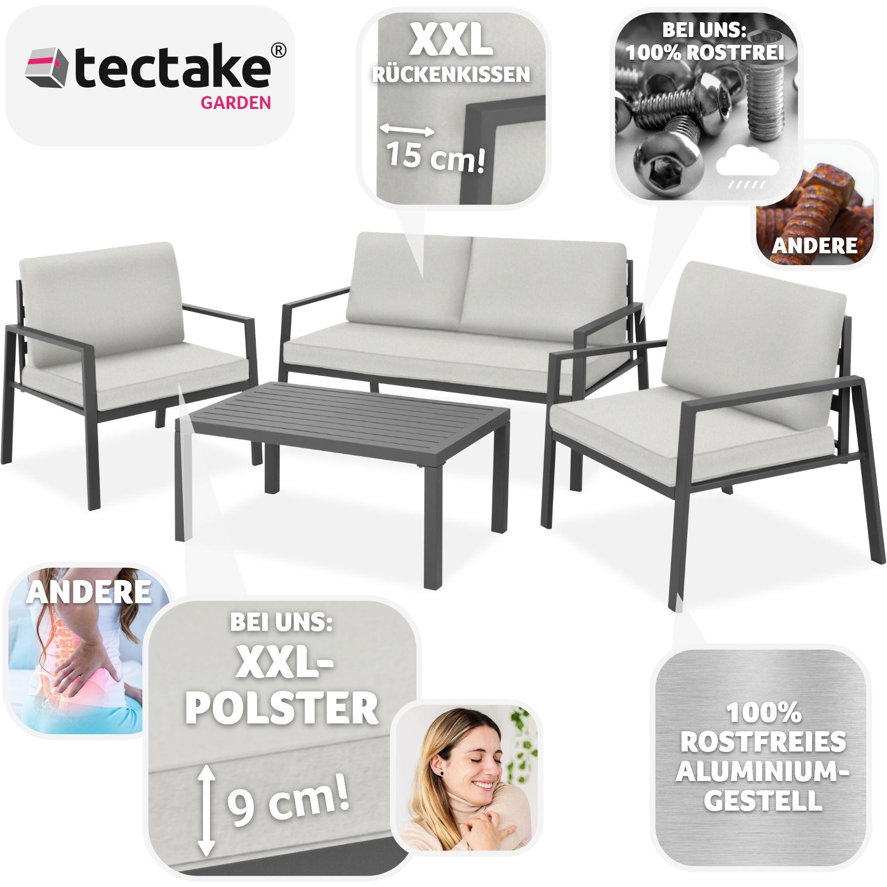 Tectake Sitzgruppe Göteborg mit Tisch Dicke der Sitzpolster 8 cm