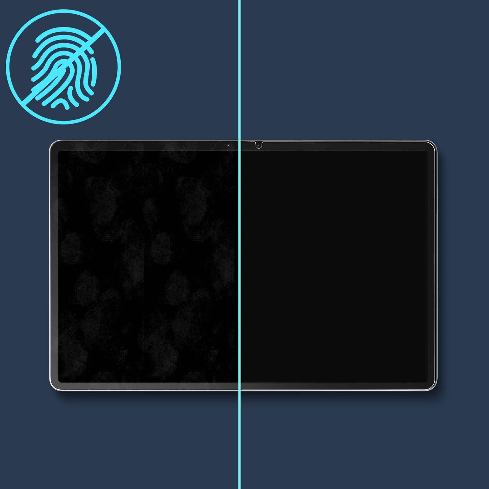 Avizar Displayschutzfolie Lenovo Tab P11 Pro