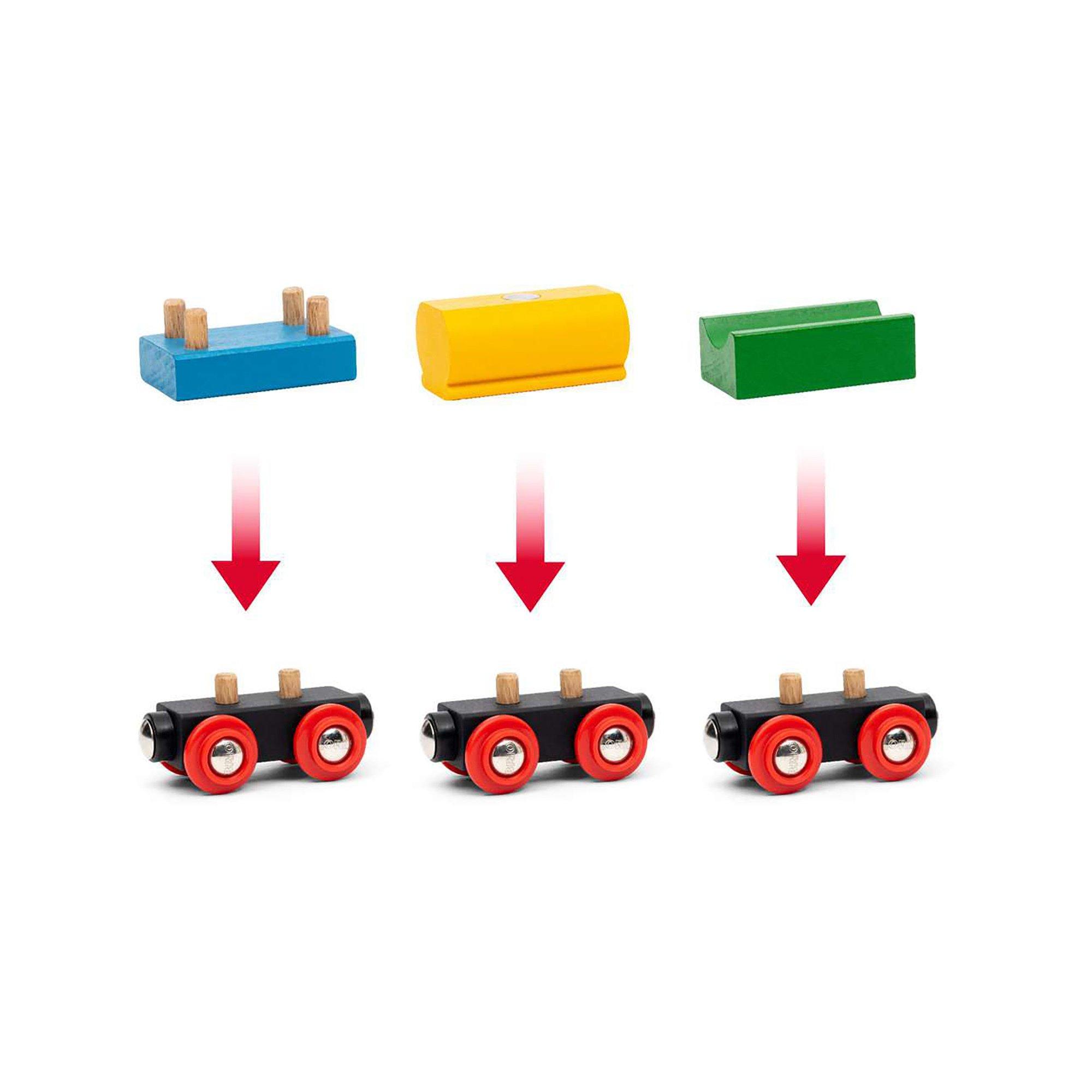 BRIO 65th Anniversary Set
