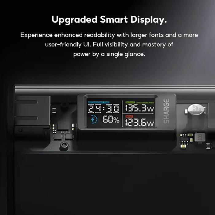 Sharge Shargeek 140 Powerbank