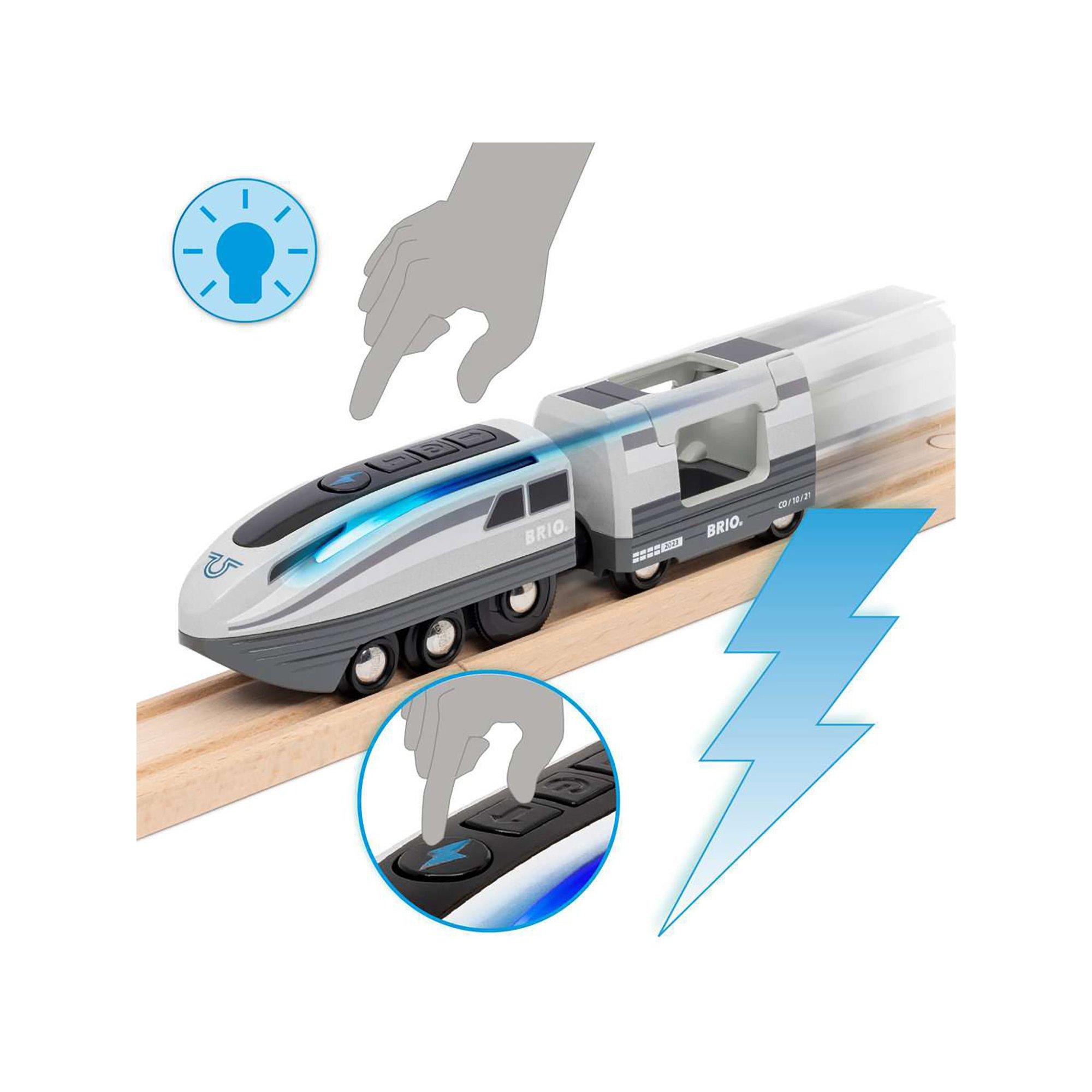 BRIO Turbo-Train