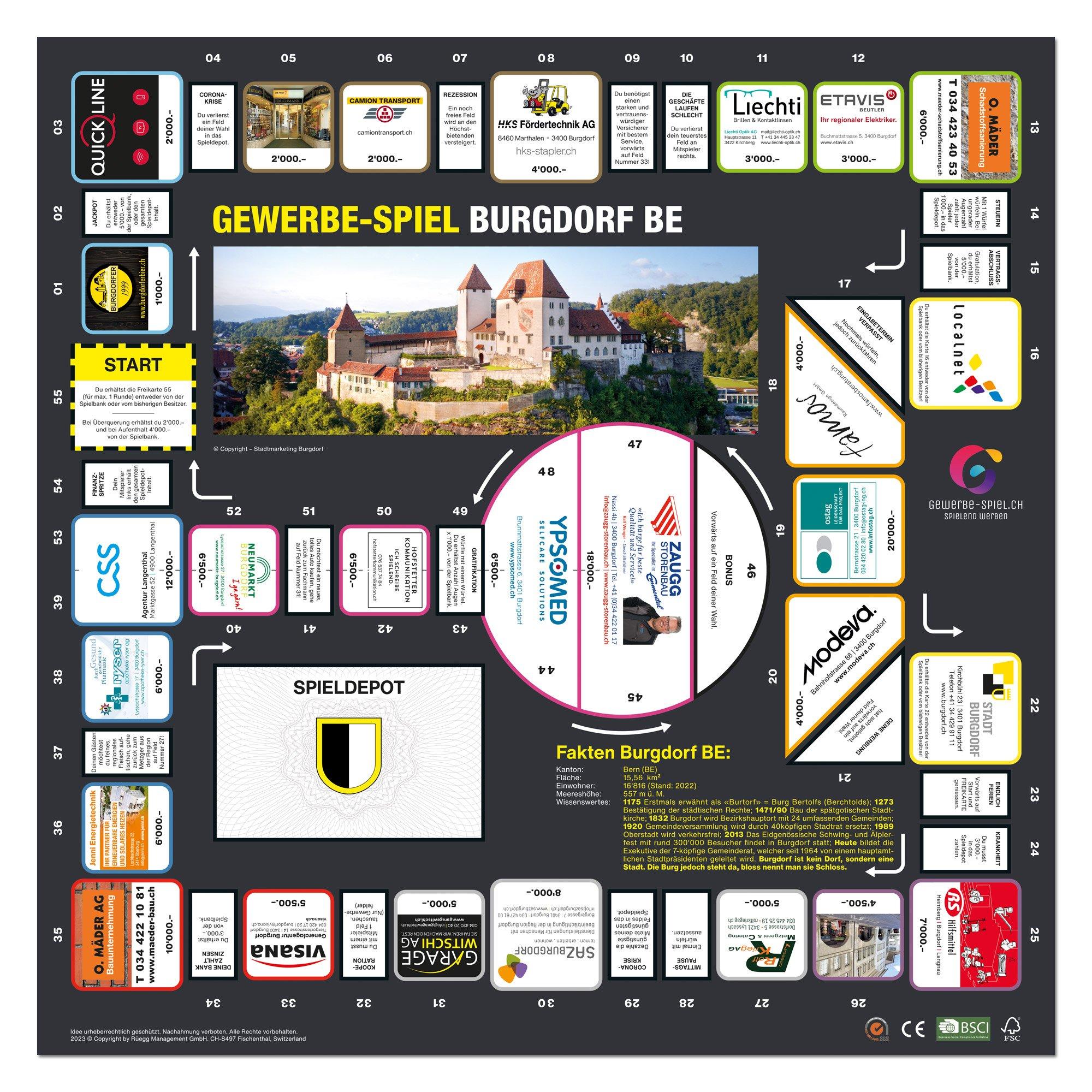 GEWERBE-SPIEL Brettspiel BURGDORF BE (Deutsch)
