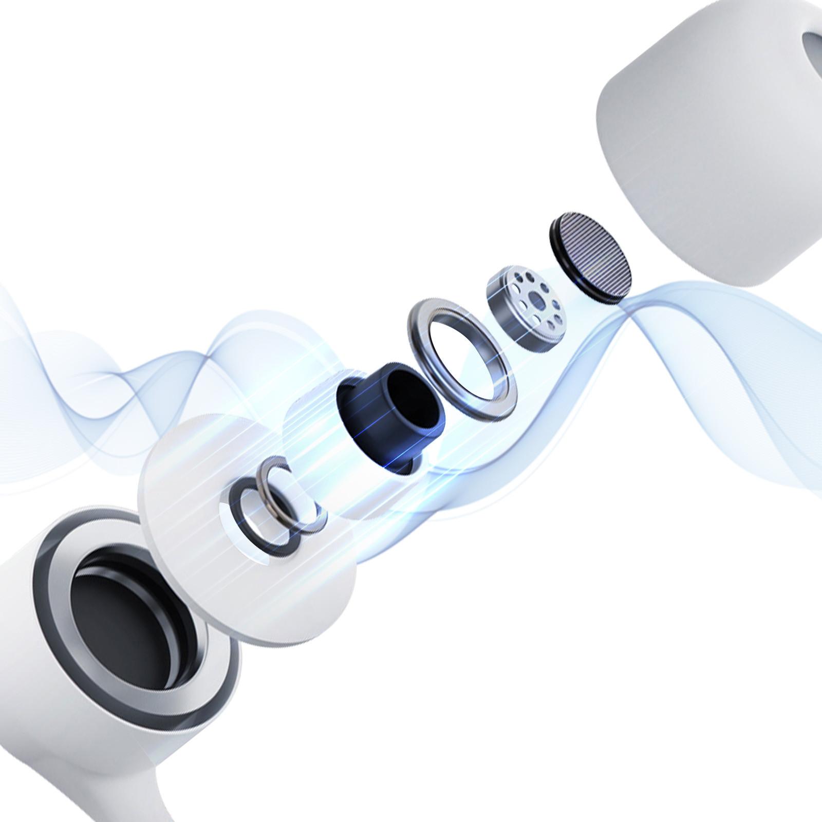 3mk Protection Kabelgebundene Kopfhörer USB-C 3mk Weiß