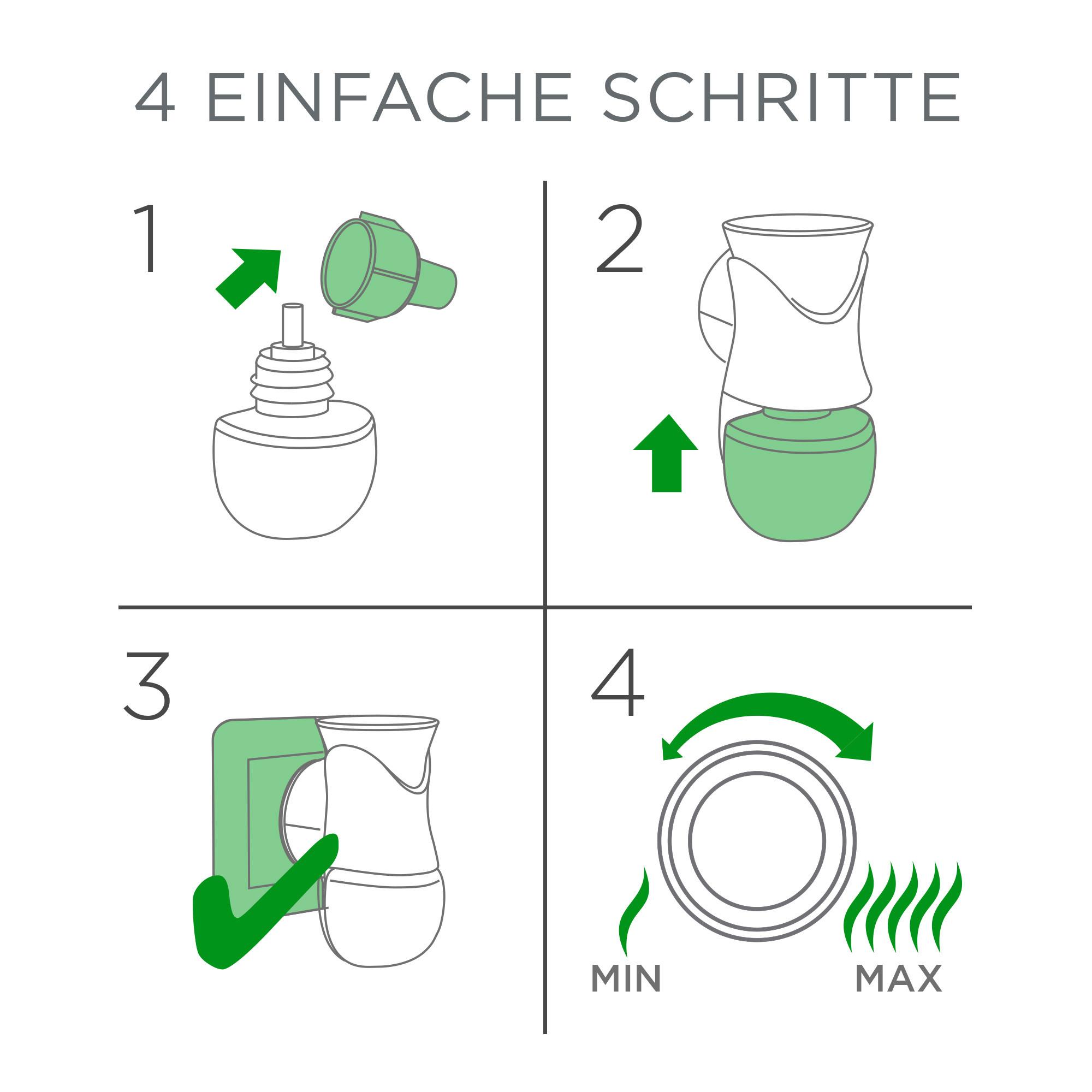 AIR WICK Nachfüllung Duftölflakon Cherry blossom & raspberry
