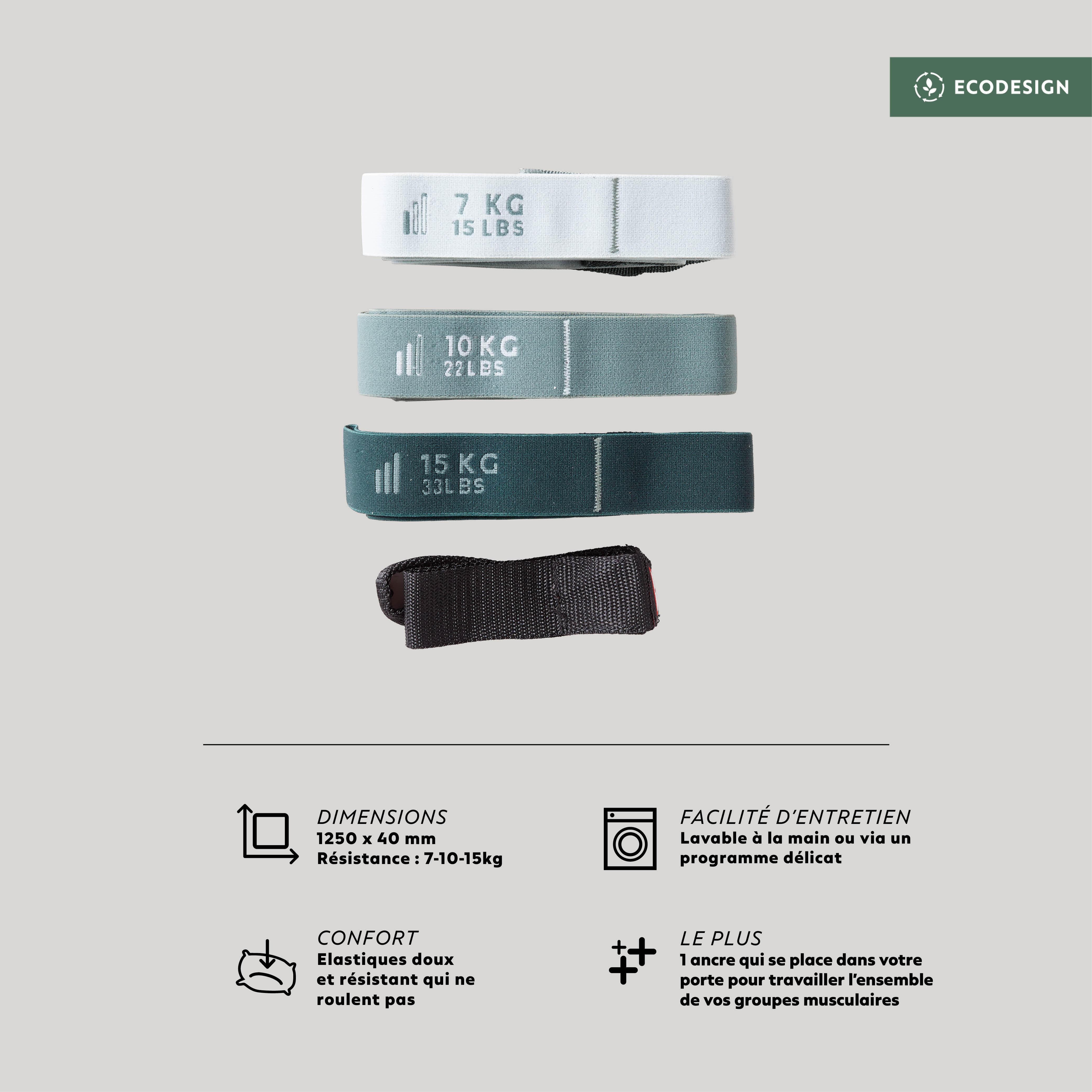 DOMYOS Elastikband - TONEBAND KIT